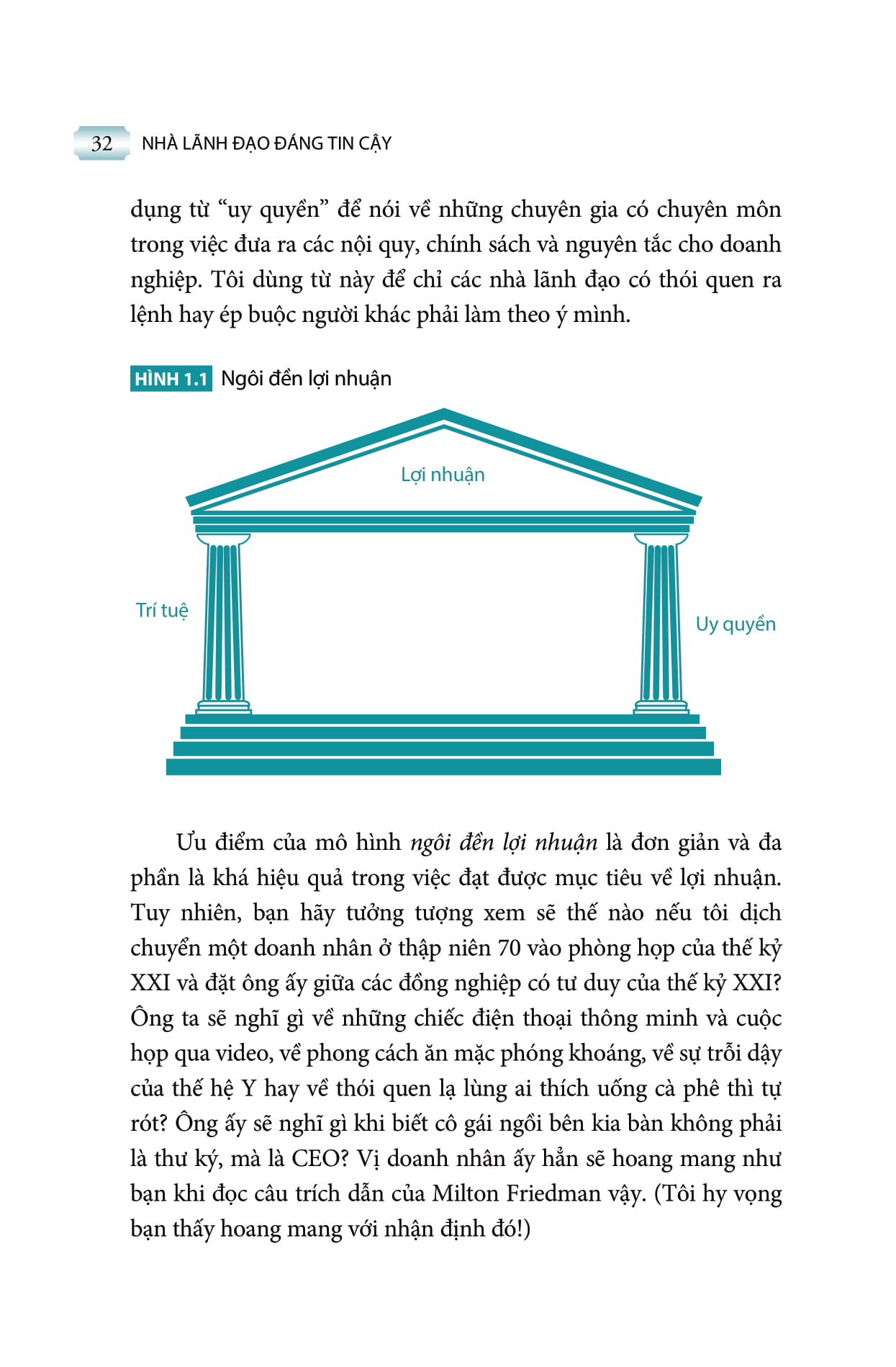 nhà lãnh đạo đáng tin cậy