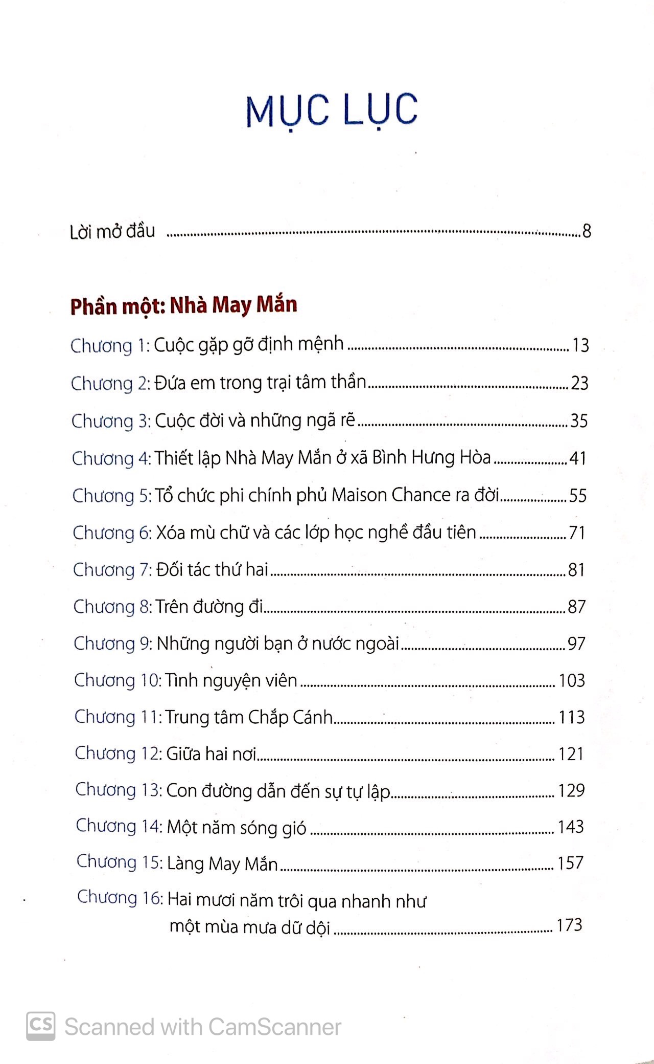 nhà may mắn