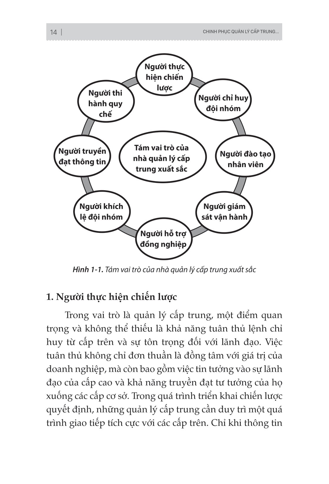 nhà quản lý cấp trung: mắt xích sống còn của doanh nghiệp