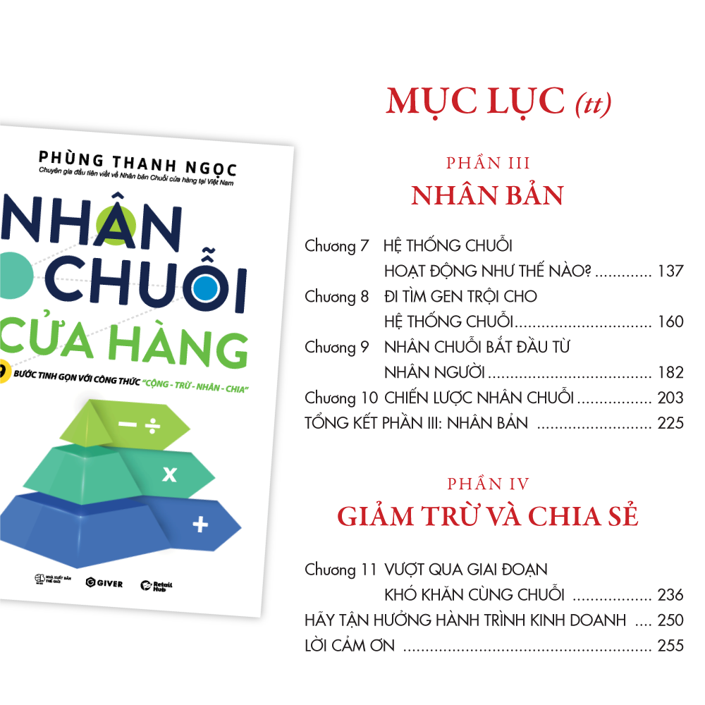 nhân chuỗi cửa hàng - 9 bước đóng gói và xây dựng hệ thống chuỗi tinh gọn theo công thức cộng trừ nhân chia