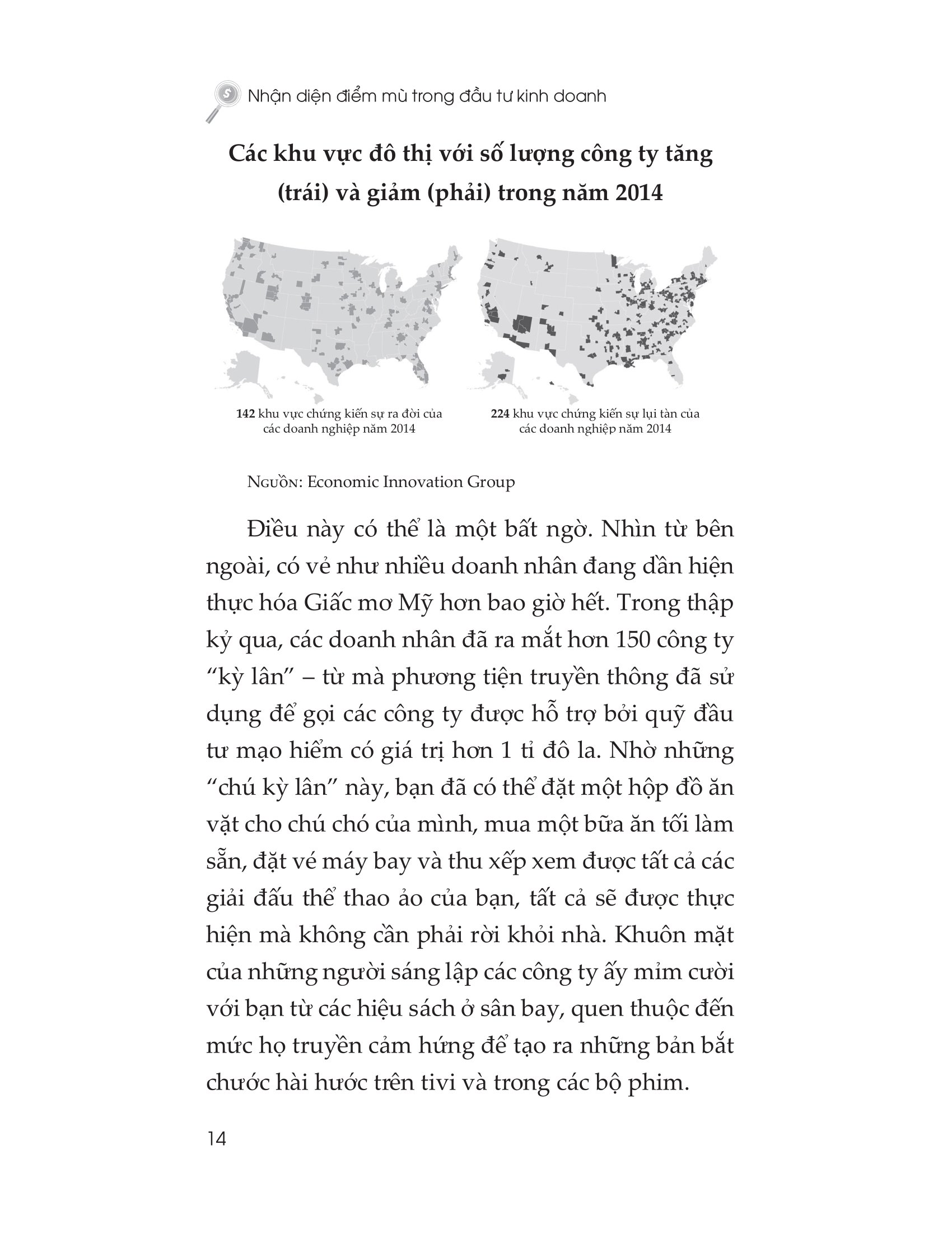 nhận diện điểm mù trong đầu tư kinh doanh