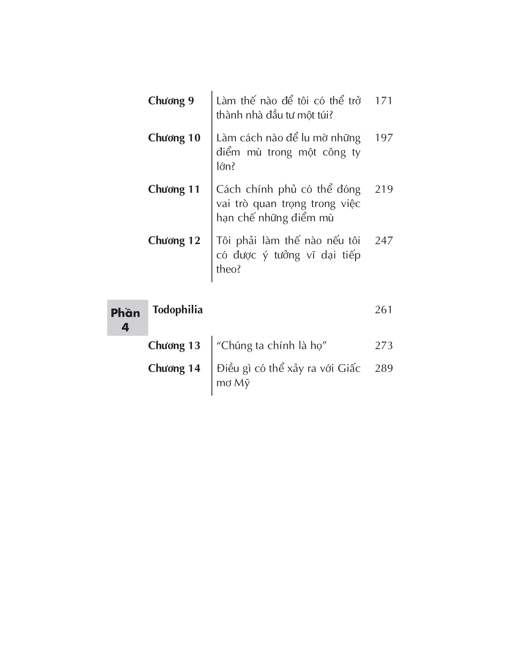 nhận diện điểm mù trong đầu tư kinh doanh