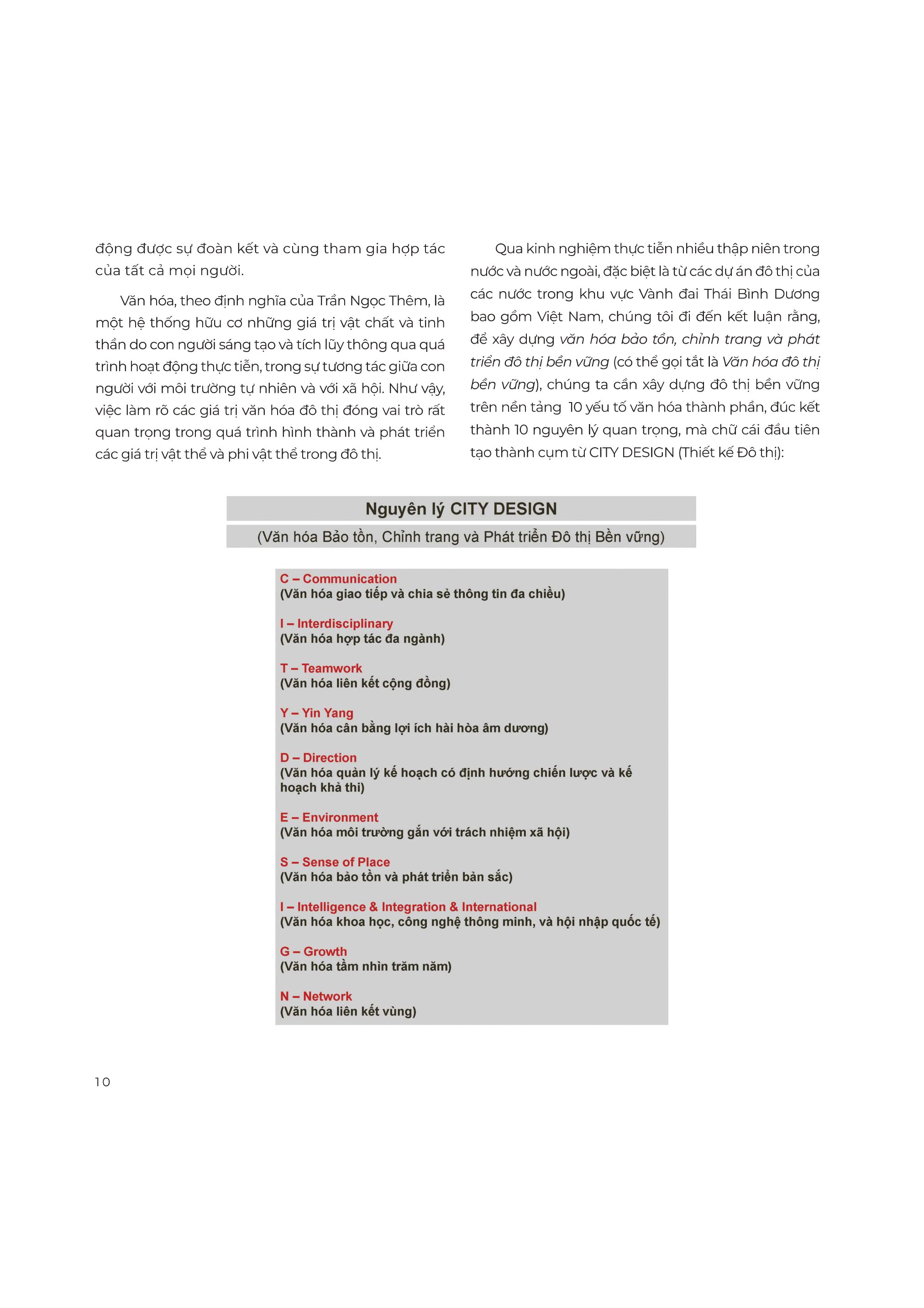 nhận diện đô thị việt nam đương đại