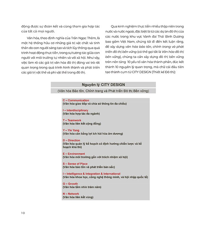 nhận diện đô thị việt nam đương đại