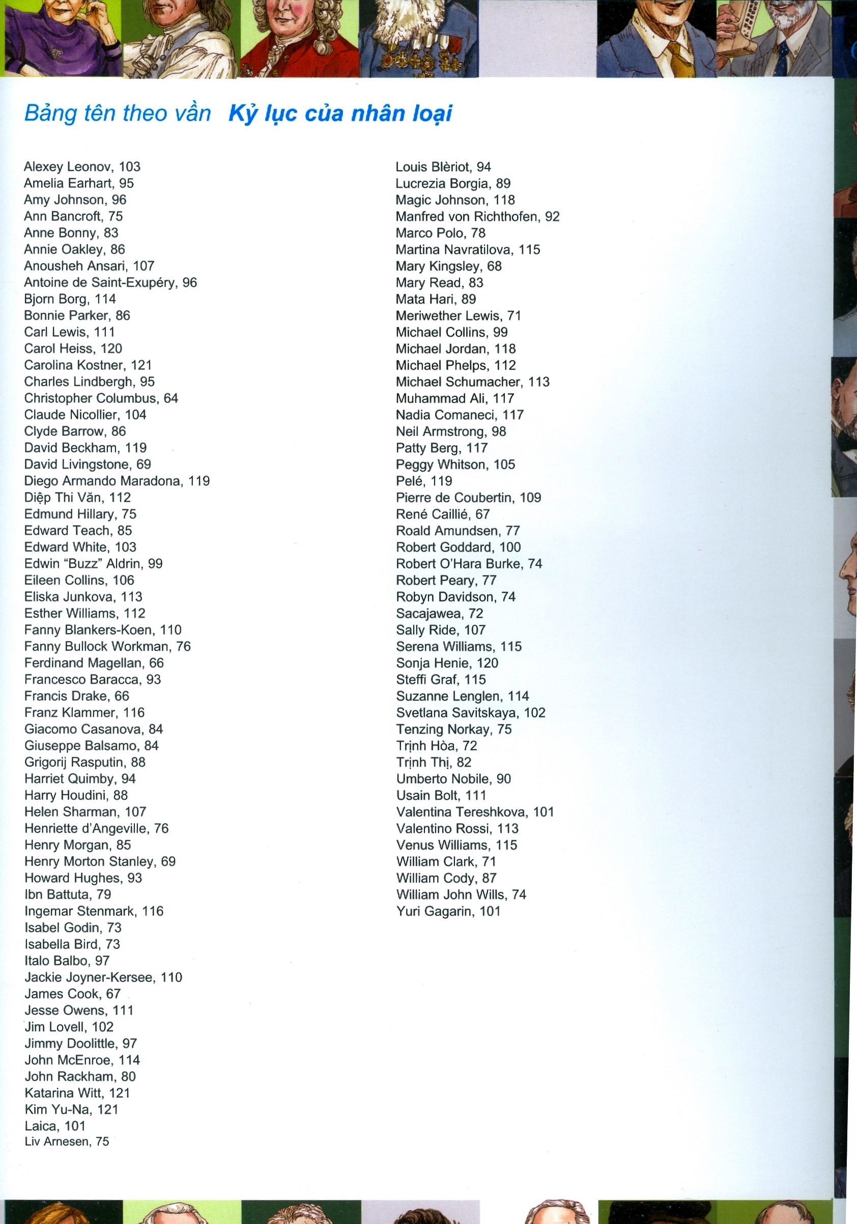 nhân vật nổi tiếng thế giới - khoa học và phát minh