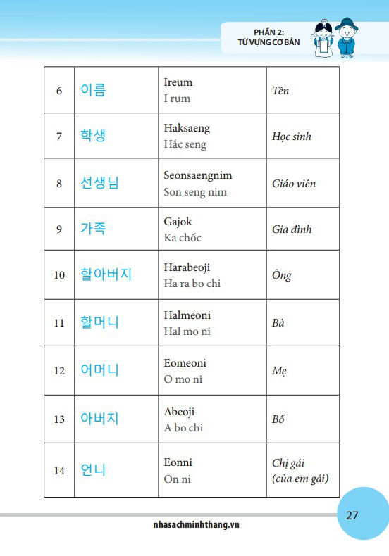 nhập môn giao tiếp tiếng hàn dành cho người việt (tái bản 2024)