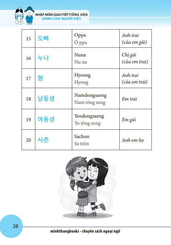 nhập môn giao tiếp tiếng hàn dành cho người việt (tái bản 2024)