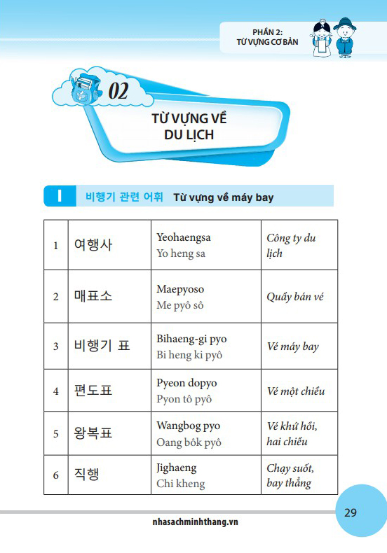 nhập môn giao tiếp tiếng hàn dành cho người việt (tái bản 2024)