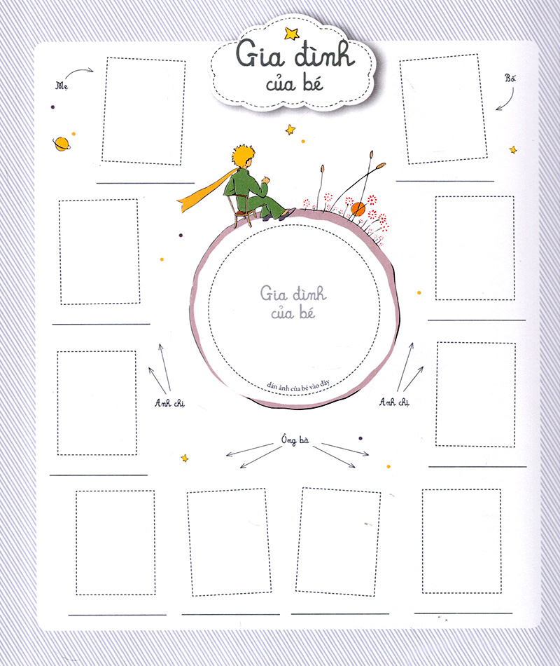 nhật kí đầu đời của hoàng tử bé