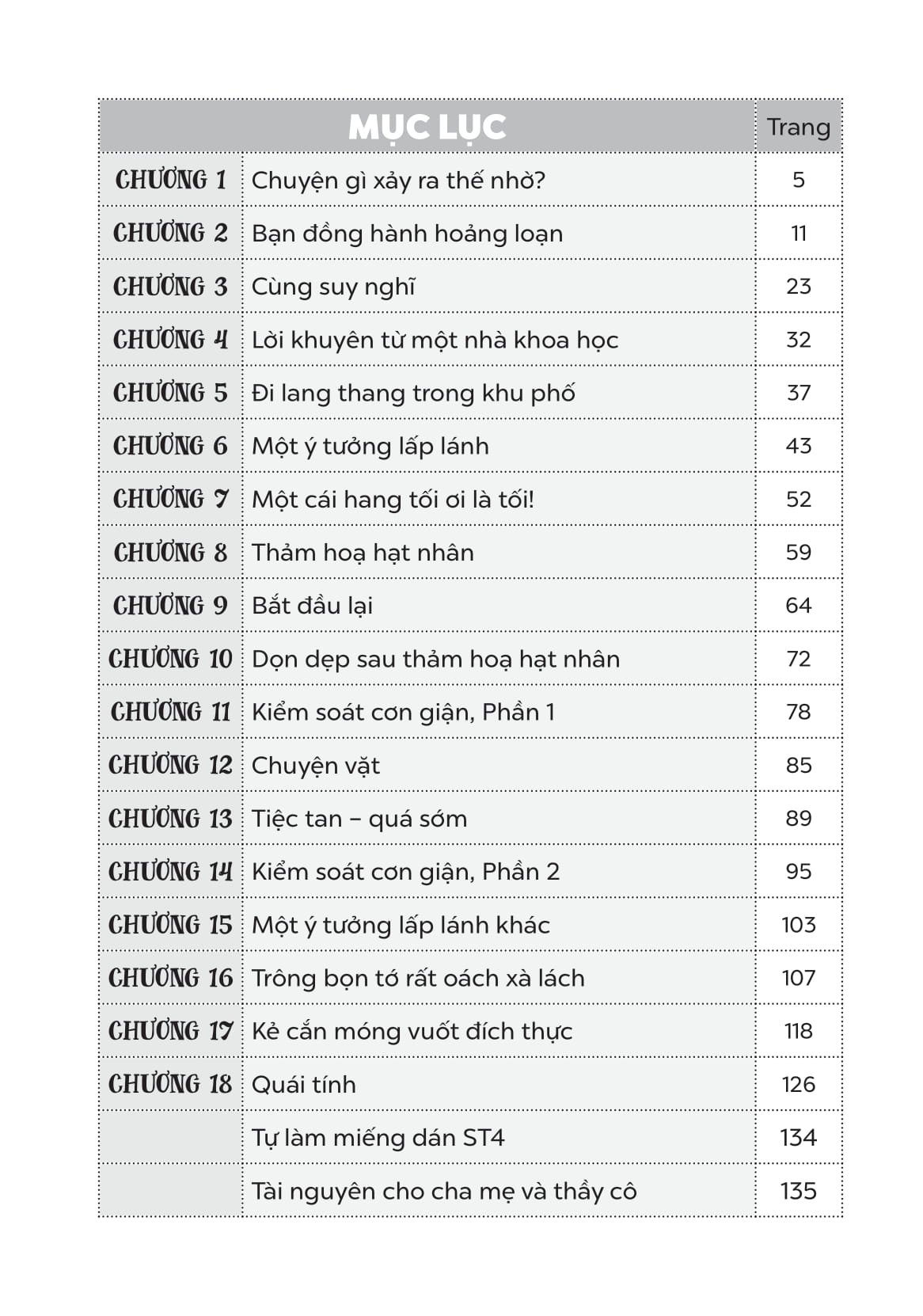 Nhat Ki Di Hoc Cua Quai Vat Nho - Bung No Con Gian (Nhung To Da Kiem Che Duoc, Sieu Chua?)