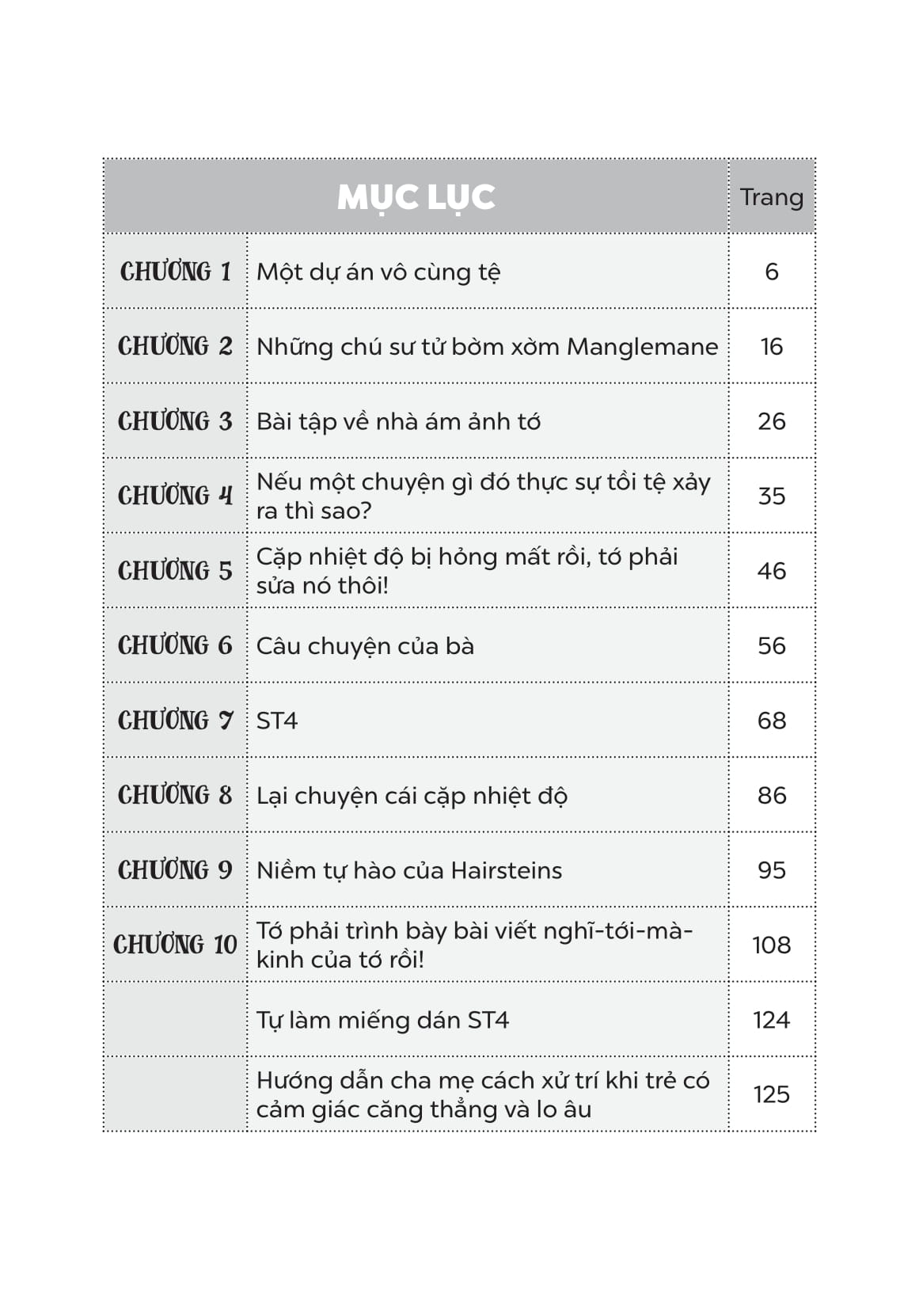 Nhat Ki Di Hoc Cua Quai Vat Nho - Dung Thuyet Trinh Run Ghe! (Nhung To Da Chien Thang, Ngau Chua?)