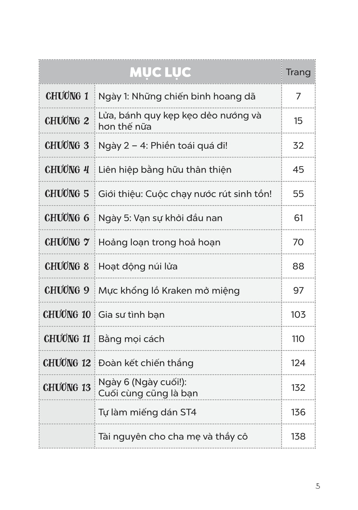 Nhat Ki Di Hoc Cua Quai Vat Nho - Ket Ban Chang De Gi! (Nhung To Da Xu Li Duoc Tot, Chat Lu!)