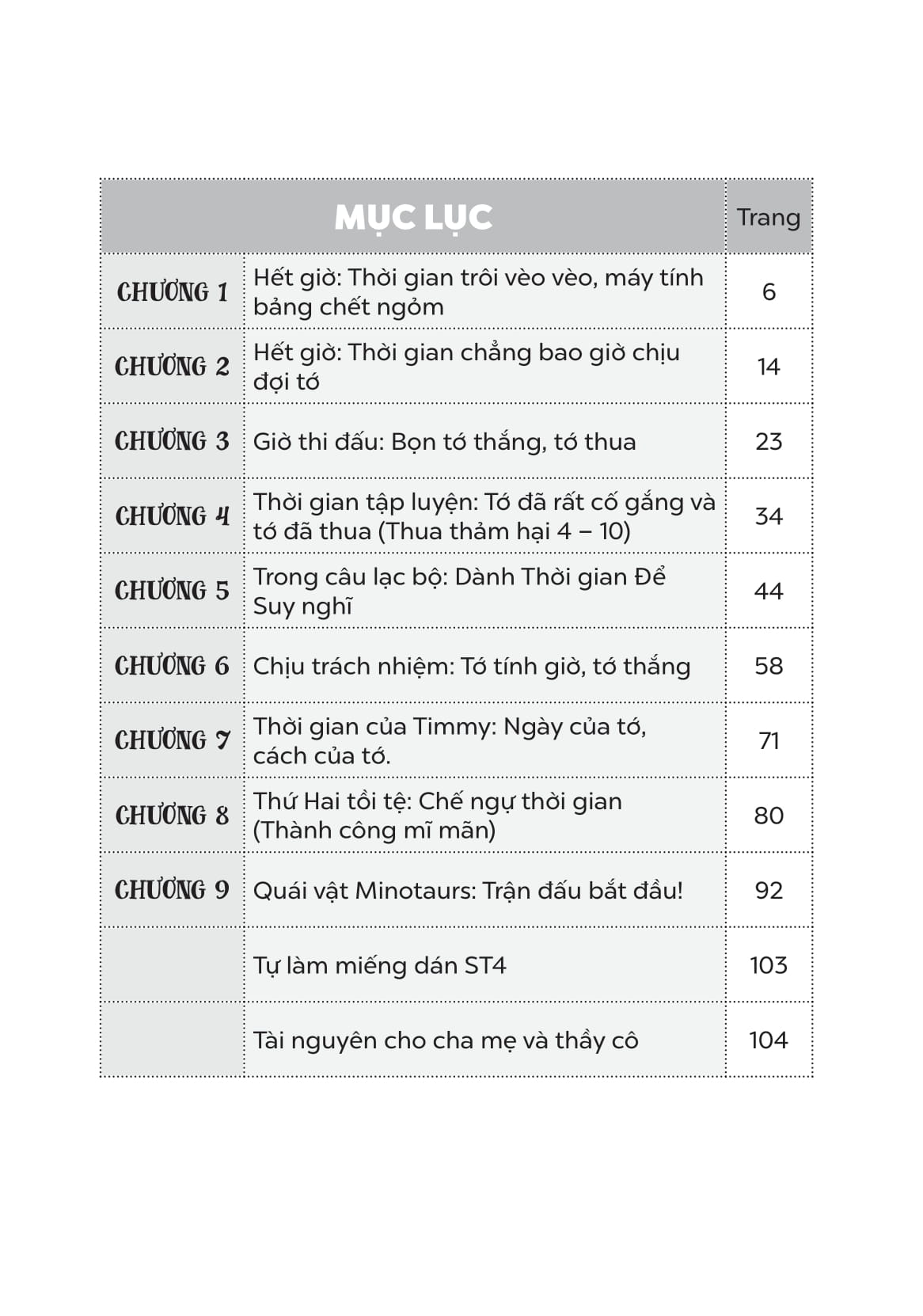Nhat Ki Di Hoc Cua Quai Vat Nho - Nghien Thiet Bi Dien Tu (Nhung To Da "Cai" Duoc, Thanh Cong Mi Man)