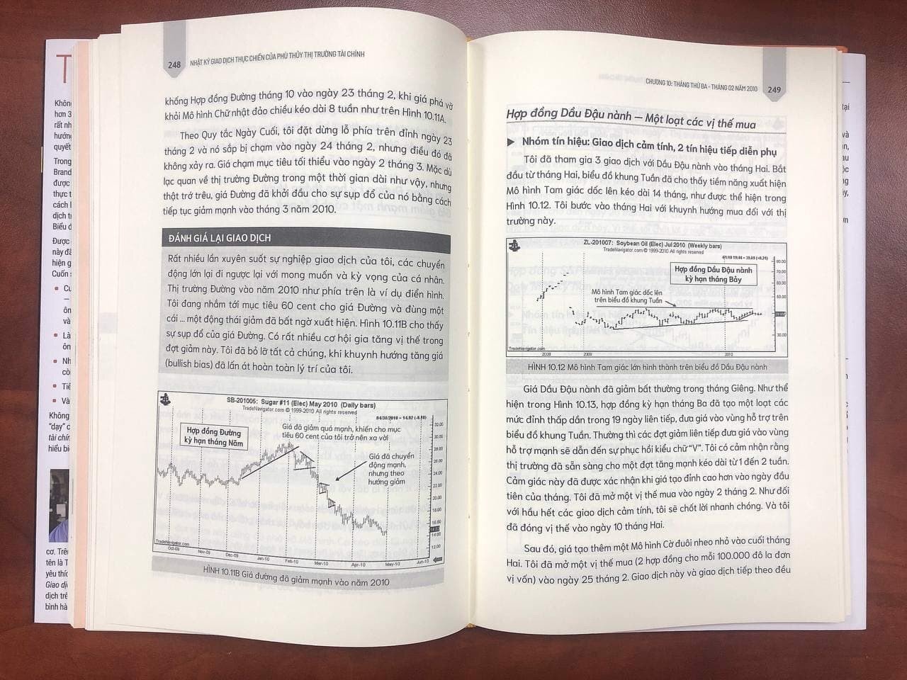 nhật ký giao dịch thực chiến của phù thủy thị trường tài chính