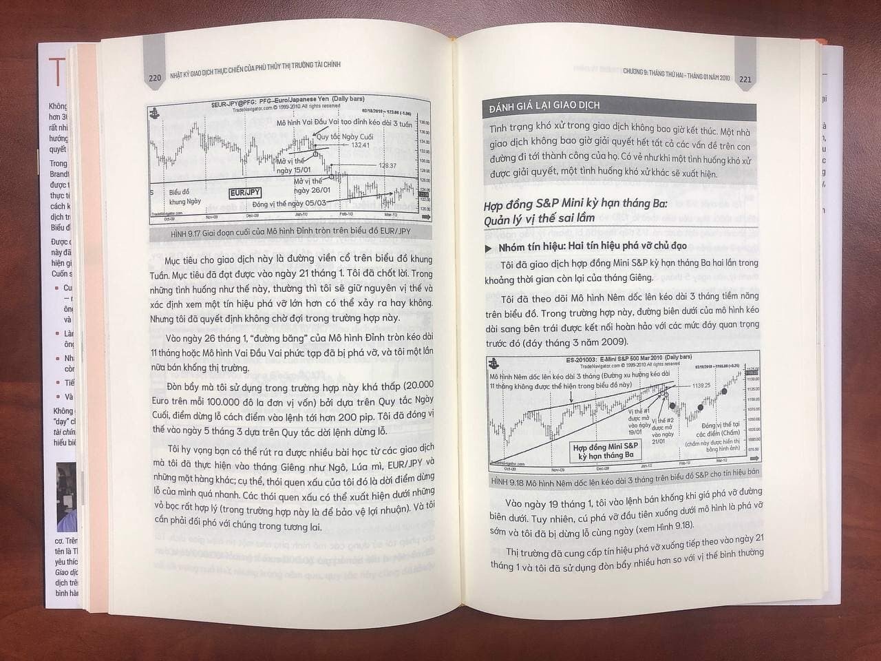 nhật ký giao dịch thực chiến của phù thủy thị trường tài chính