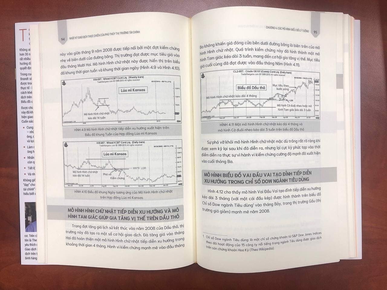nhật ký giao dịch thực chiến của phù thủy thị trường tài chính