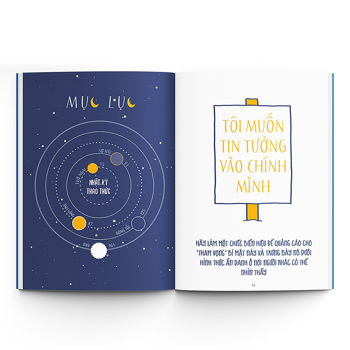 nhật ký thao thức