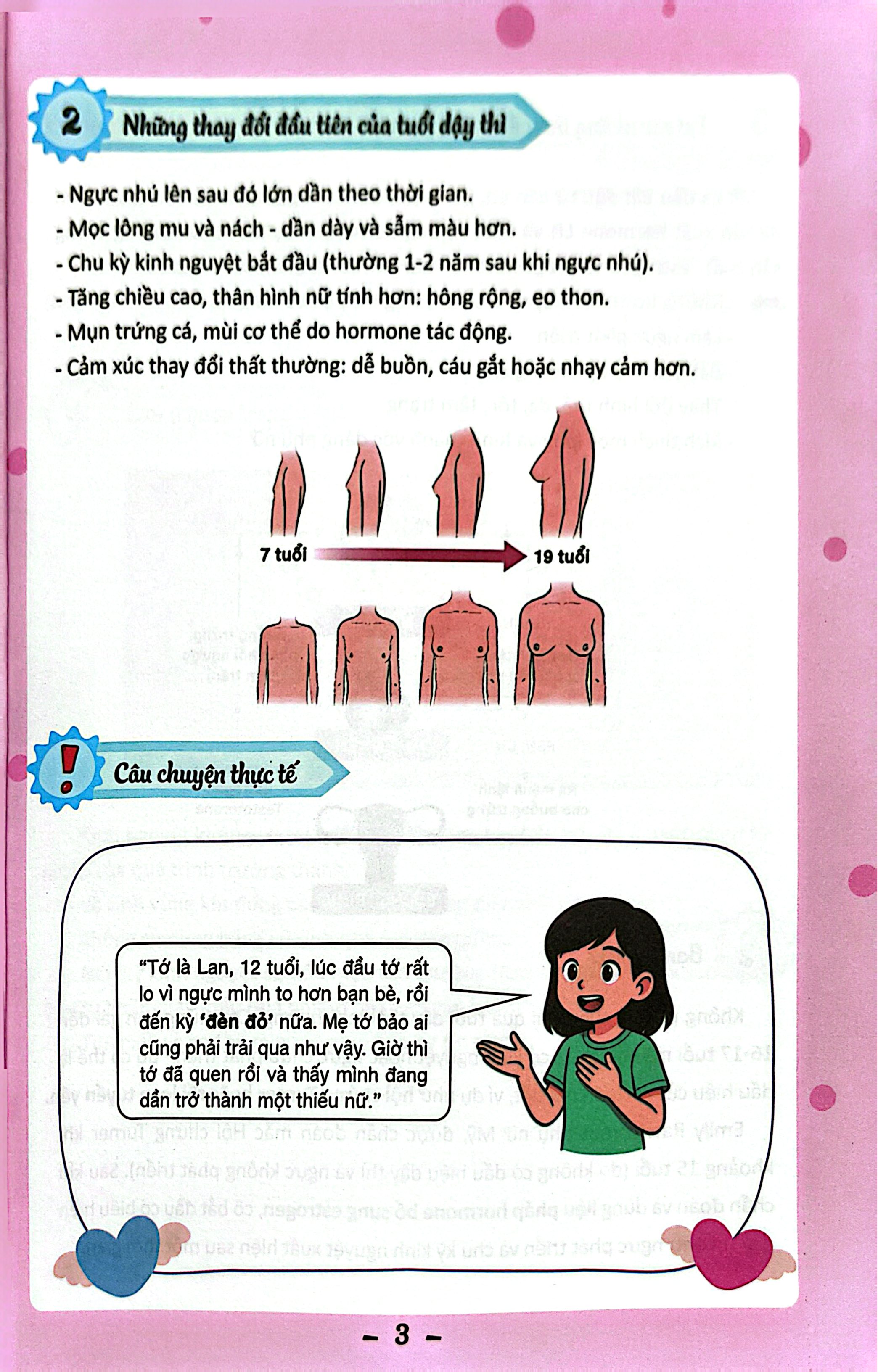 Nhật Ký Tuổi Dậy Thì - Bạn Gái - Tự Tin Trưởng Thành (10-15 Tuổi)