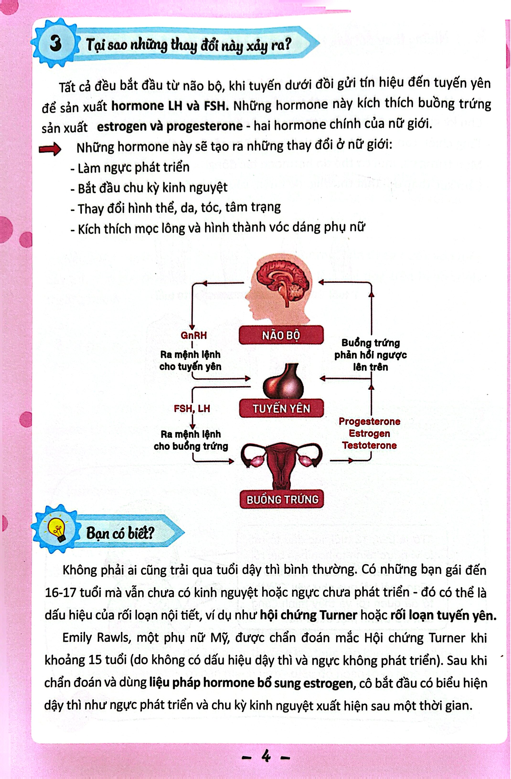Nhật Ký Tuổi Dậy Thì - Bạn Gái - Tự Tin Trưởng Thành (10-15 Tuổi)