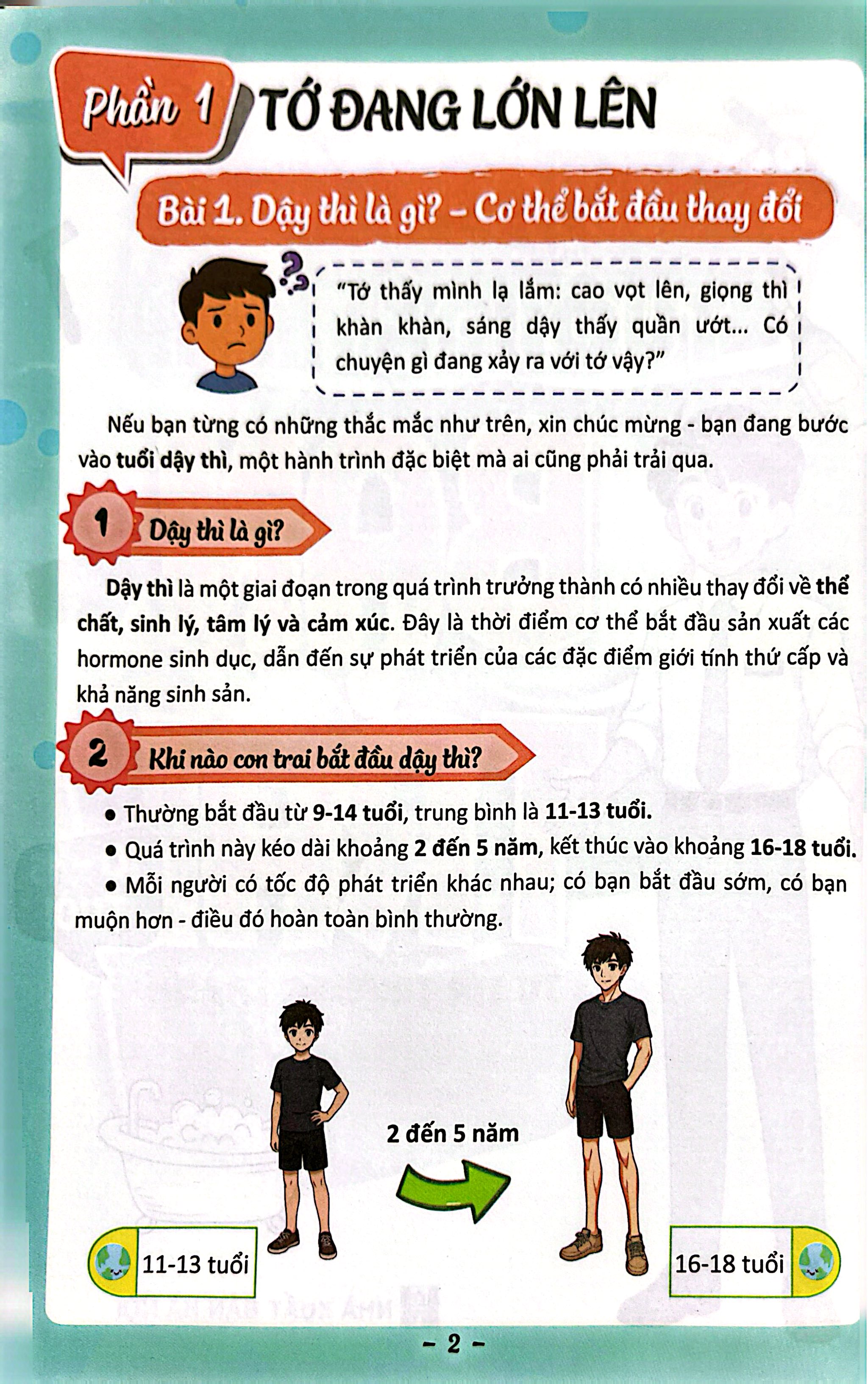 Nhật Ký Tuổi Dậy Thì - Bạn Trai - Tự Tin Trưởng Thành (10-15 Tuổi)