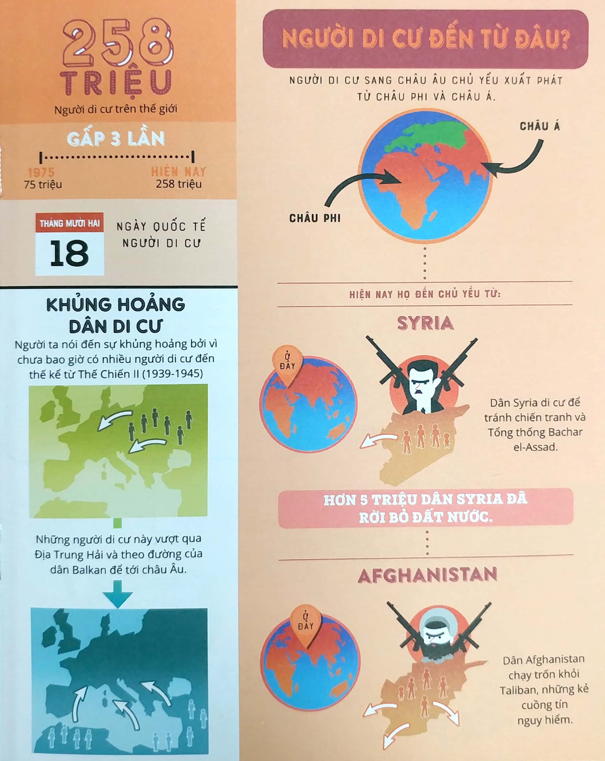 nhịp sống đương đại - bất bình đẳng