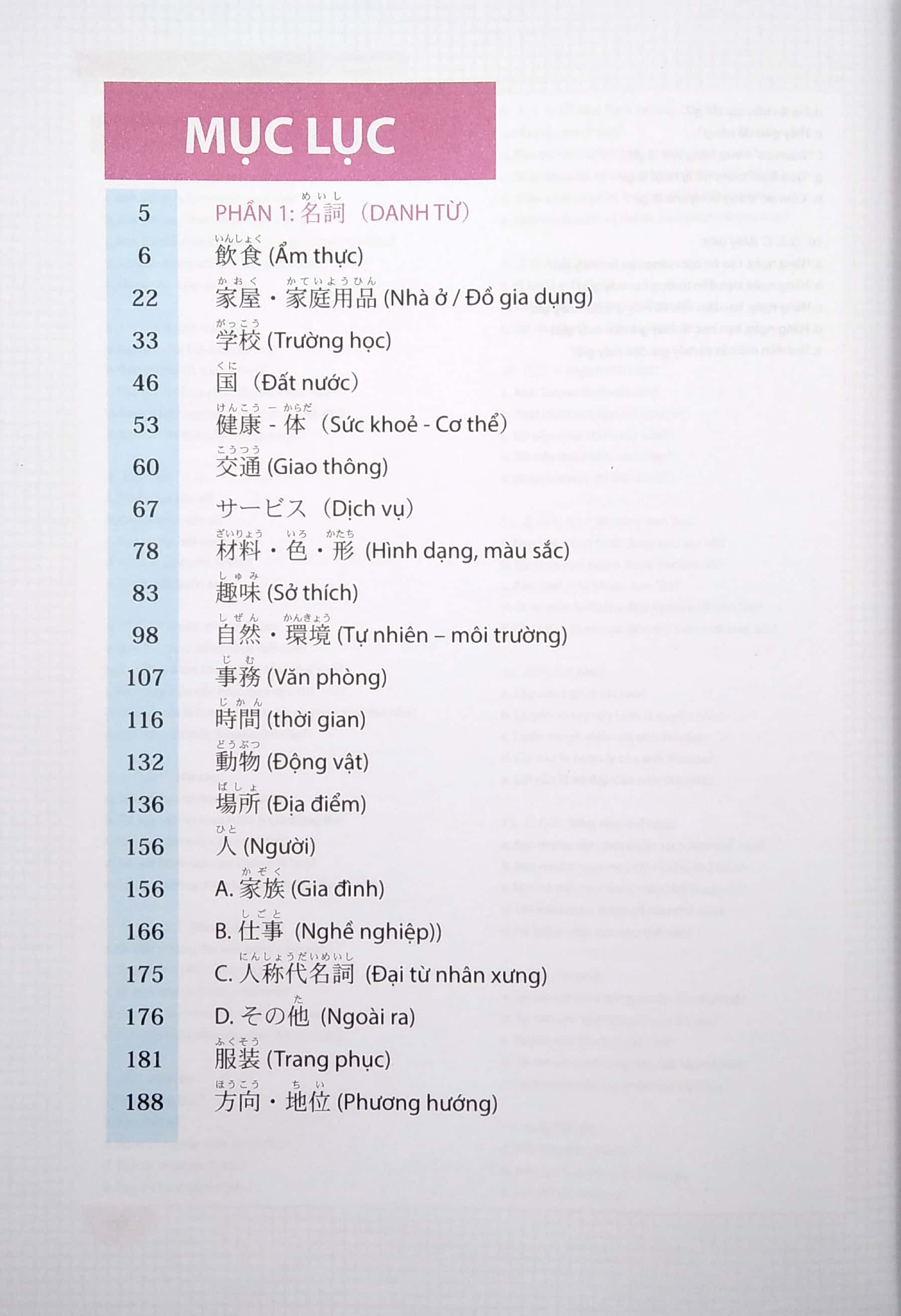 nhớ từ vựng tiếng nhật nhanh như shinkansen