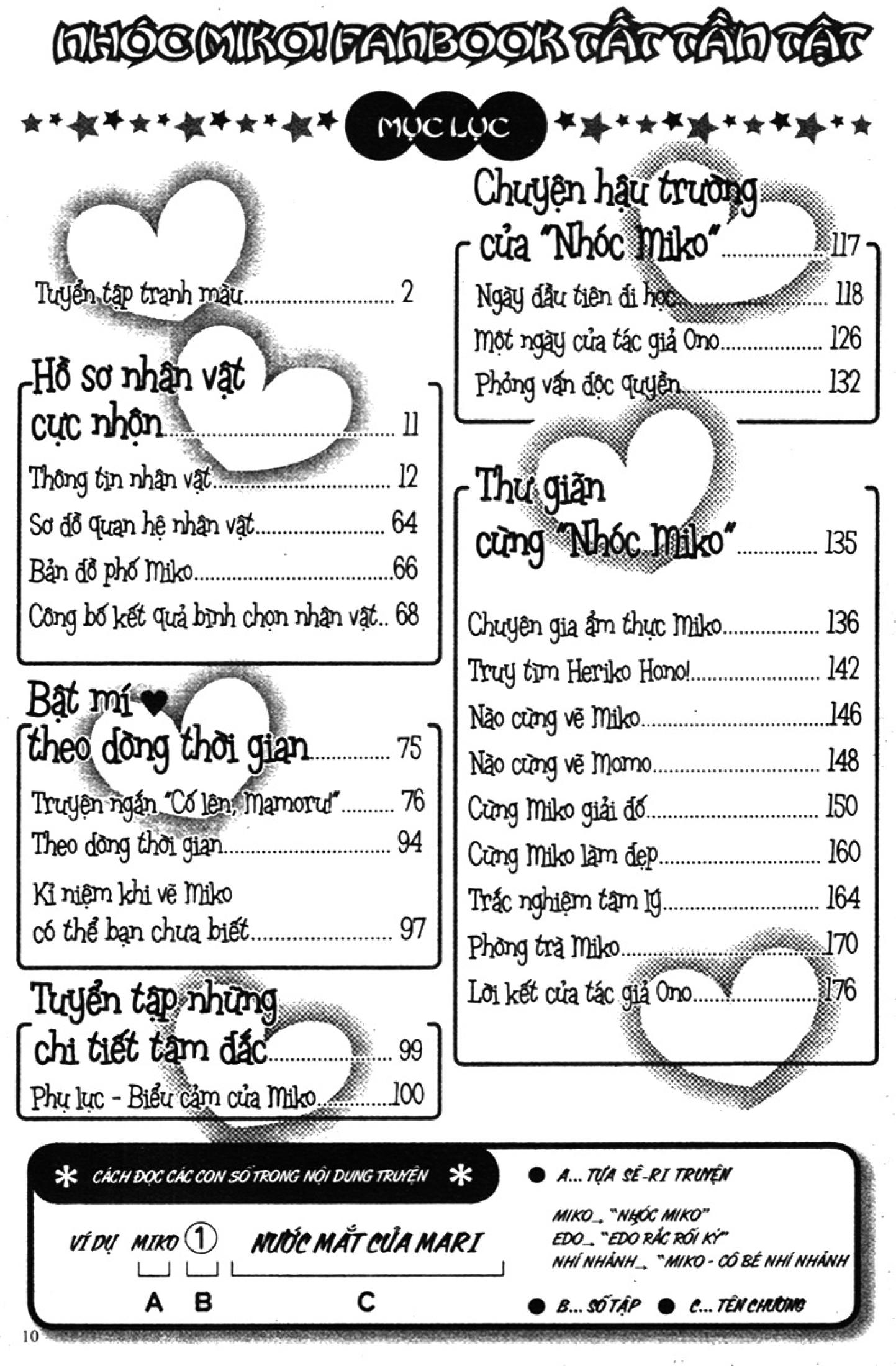 nhóc miko! fanbook tất tần tật (tái bản 2023)