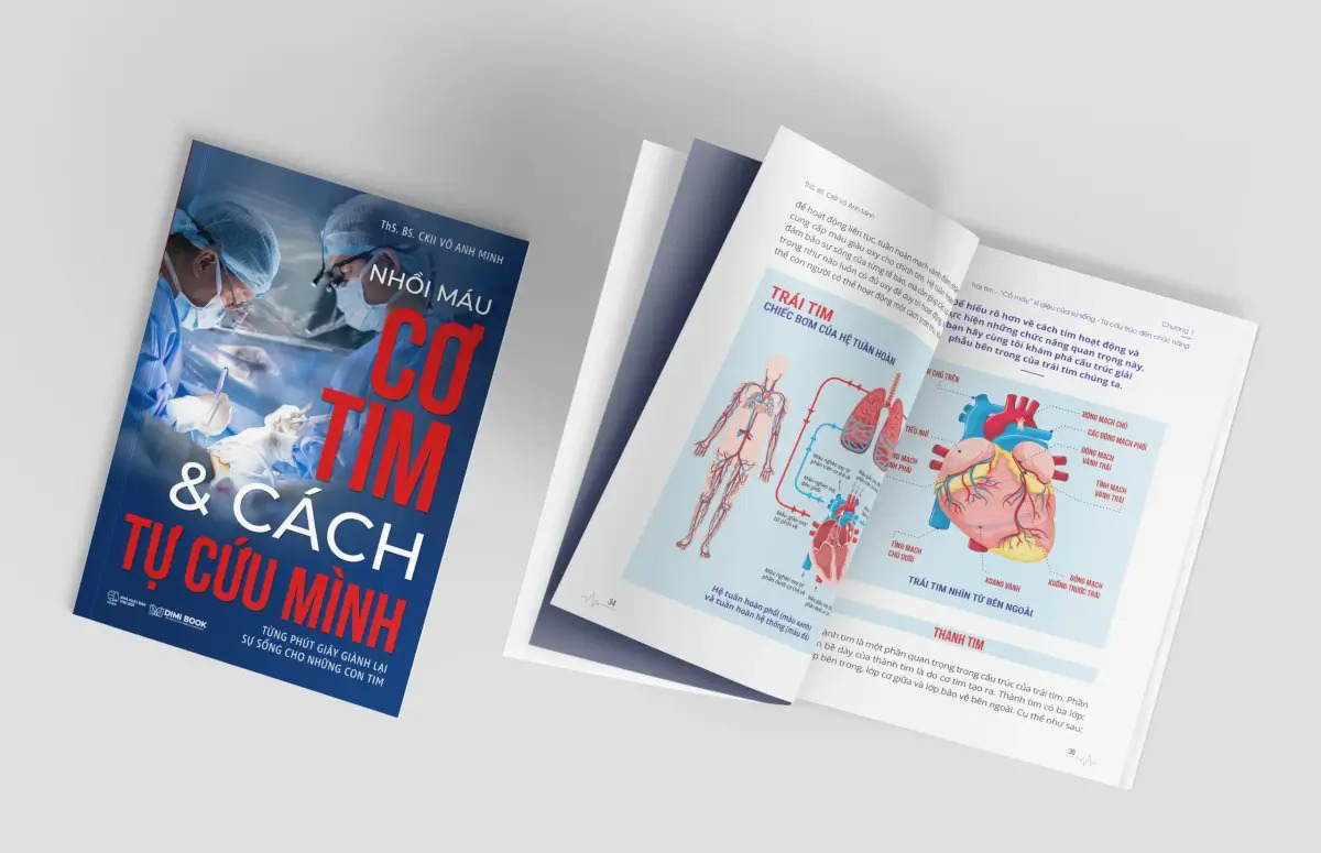 Nhoi Mau Co Tim Va Cach Tu Cuu Minh