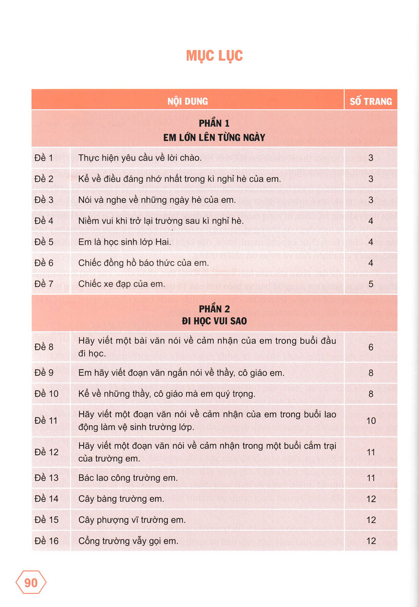 những bài làm văn mẫu 2 (kết nối)