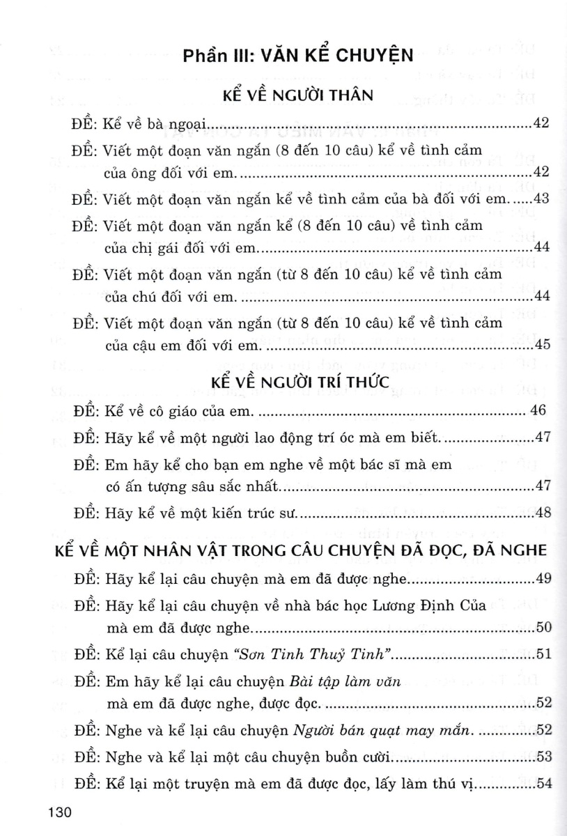 những bài làm văn mẫu 4 (dùng chung cho các bộ sgk hiện hành)