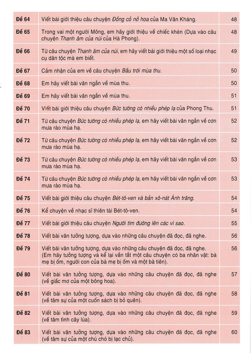 những bài làm văn mẫu 4 - tập 1 (kết nối)