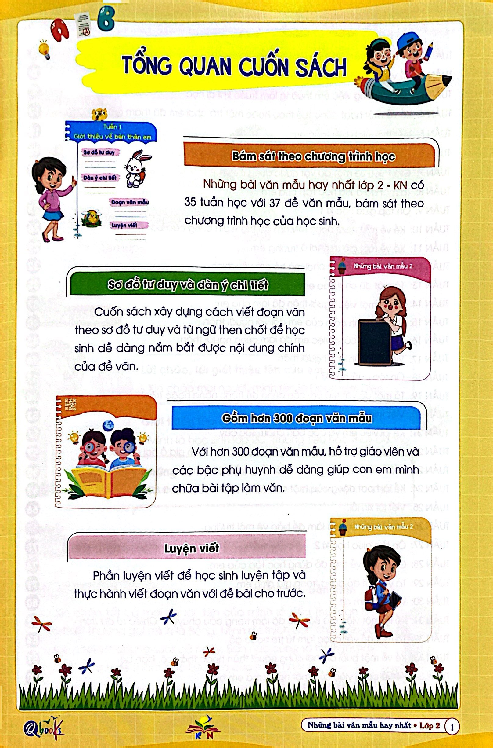 những bài làm văn mẫu hay nhất lớp 2 (kết nối)