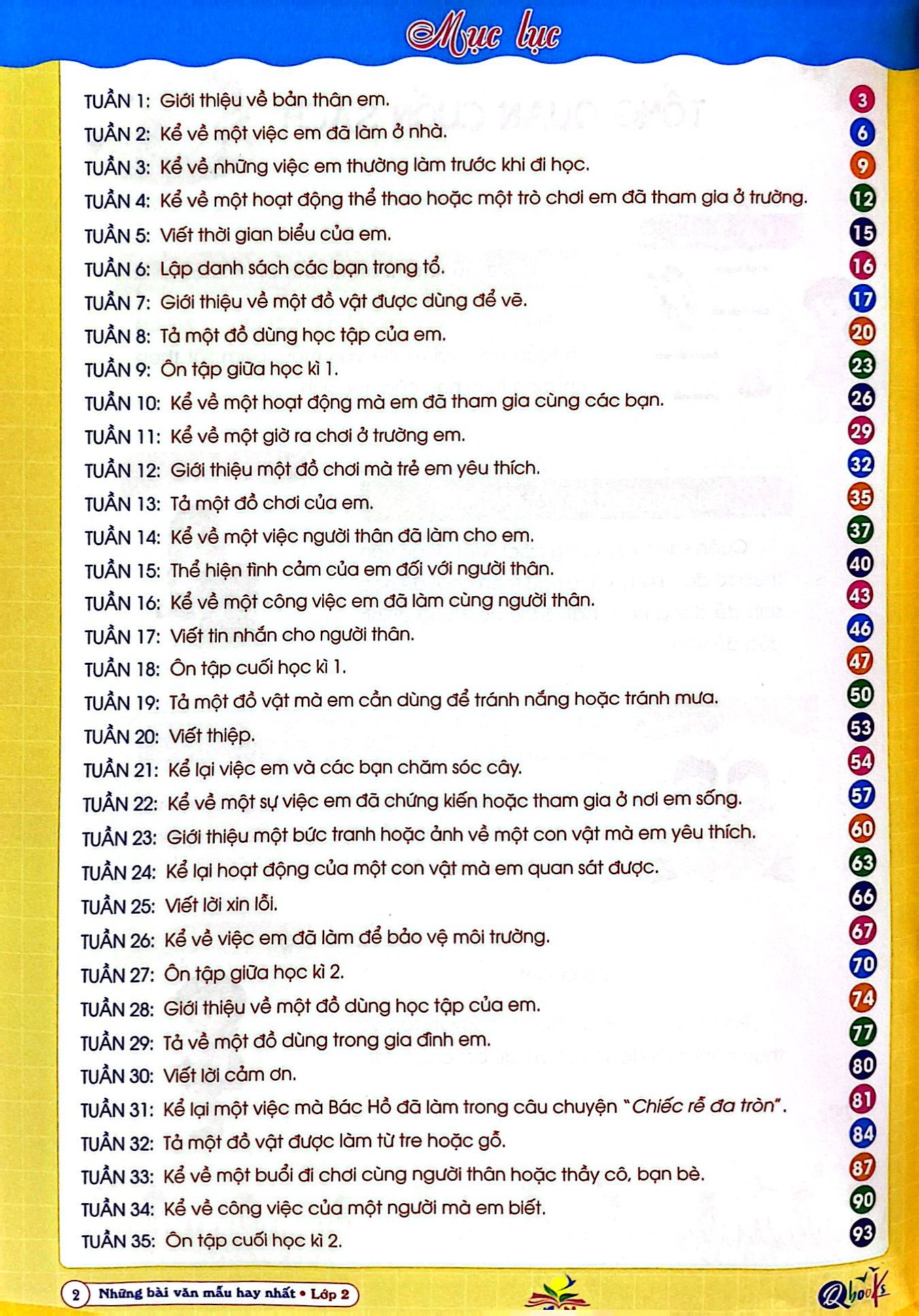 những bài làm văn mẫu hay nhất lớp 2 (kết nối)