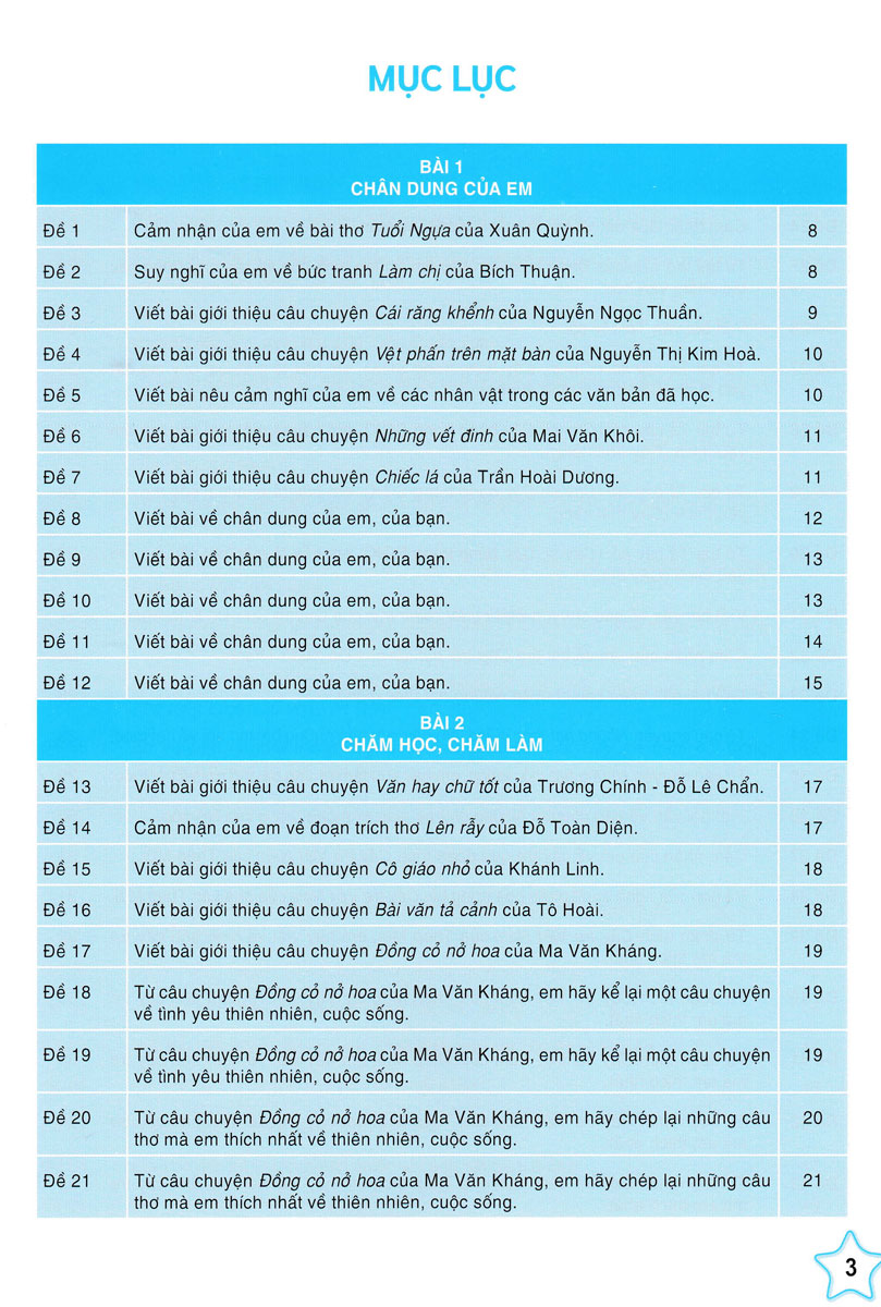 những bài làm văn mẫu lớp 4 tập 1 (cánh diều)