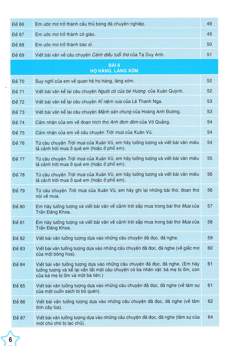 những bài làm văn mẫu lớp 4 tập 1 (cánh diều)