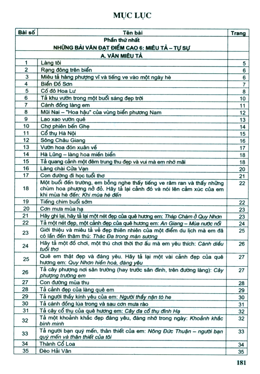 những bài văn đạt điểm cao của học sinh giỏi 6 (dùng chung cho các bộ sgk hiện hành)