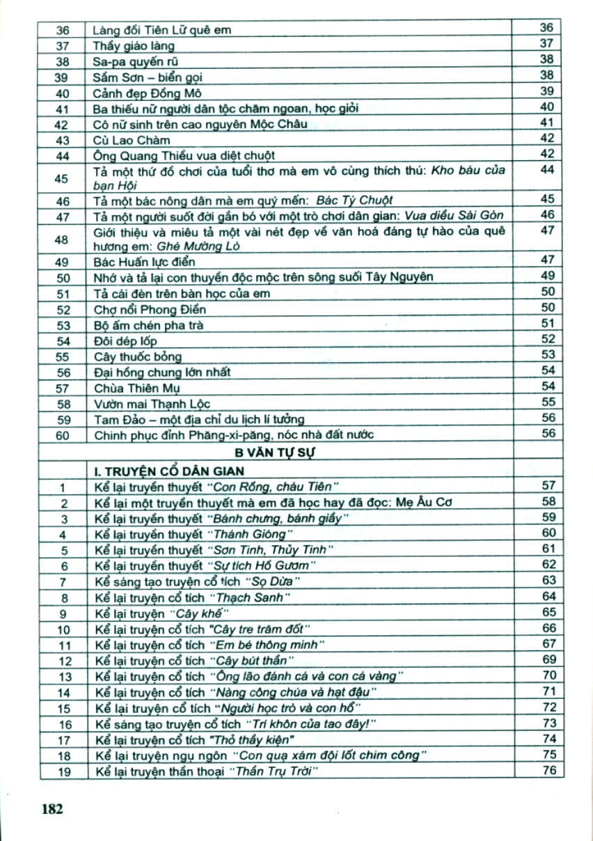 những bài văn đạt điểm cao của học sinh giỏi 6 (dùng chung cho các bộ sgk hiện hành)
