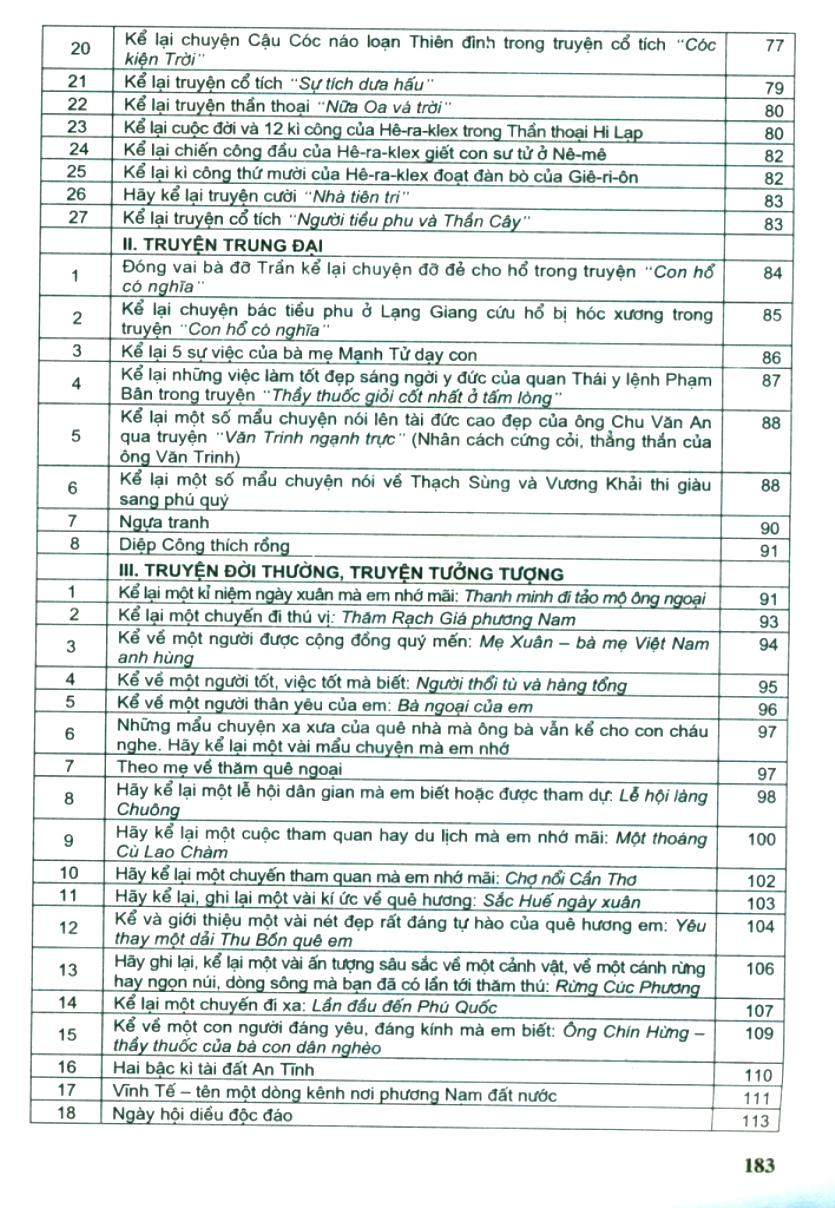 những bài văn đạt điểm cao của học sinh giỏi 6 (dùng chung cho các bộ sgk hiện hành)