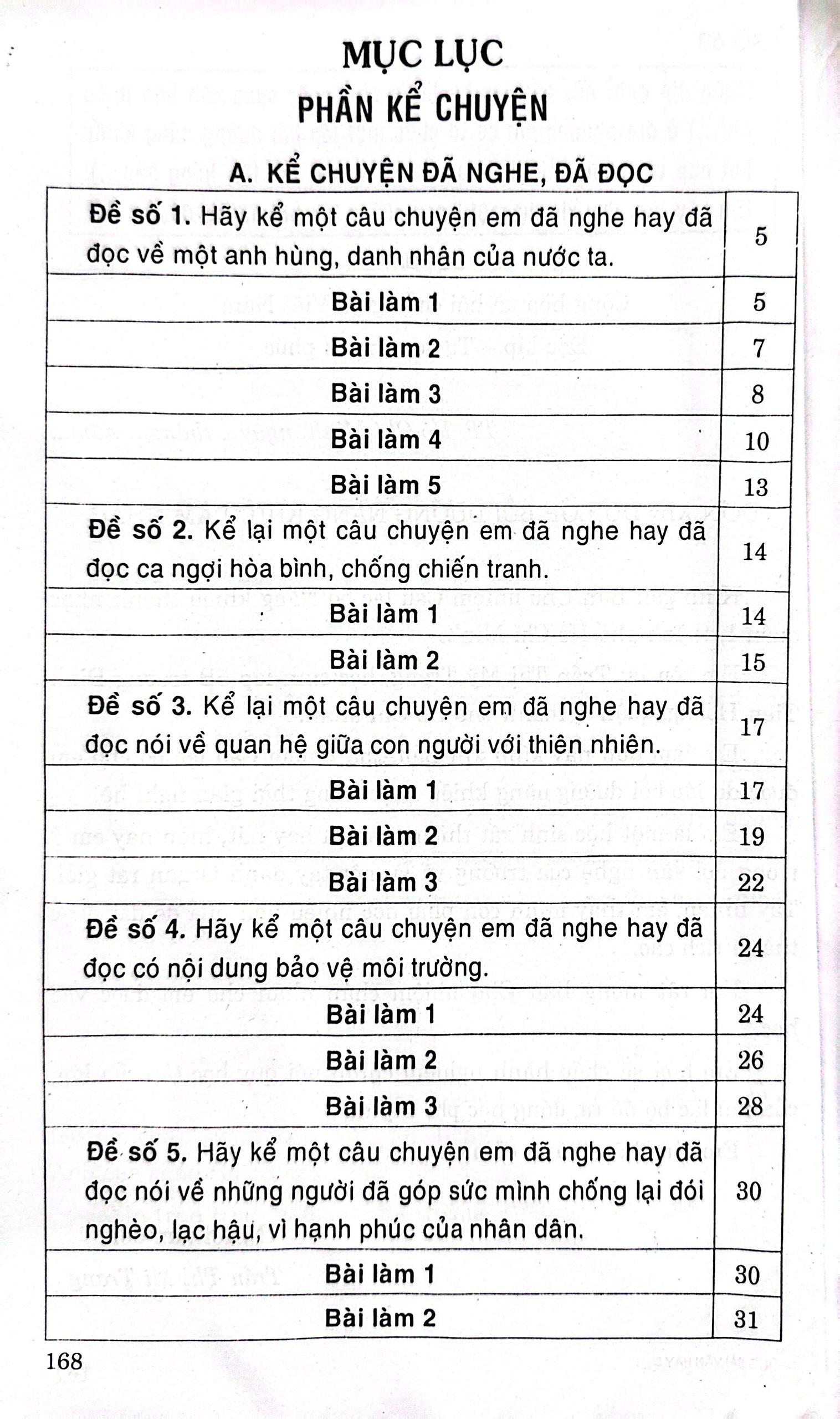 những bài văn hay 5 (theo chương trình gdpt mới)