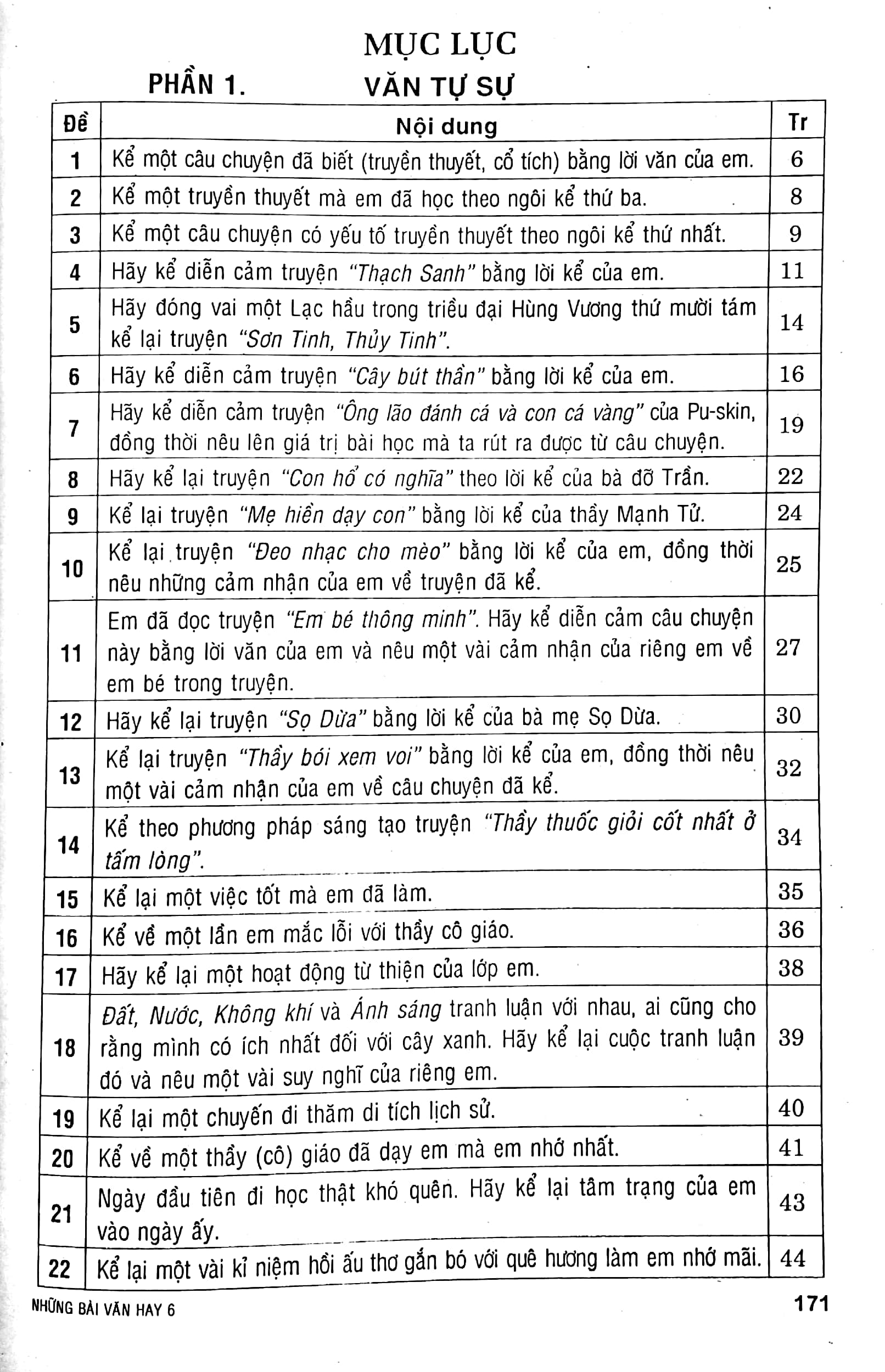 những bài văn hay 6 (theo chương trình giáo dục phổ thông mới)