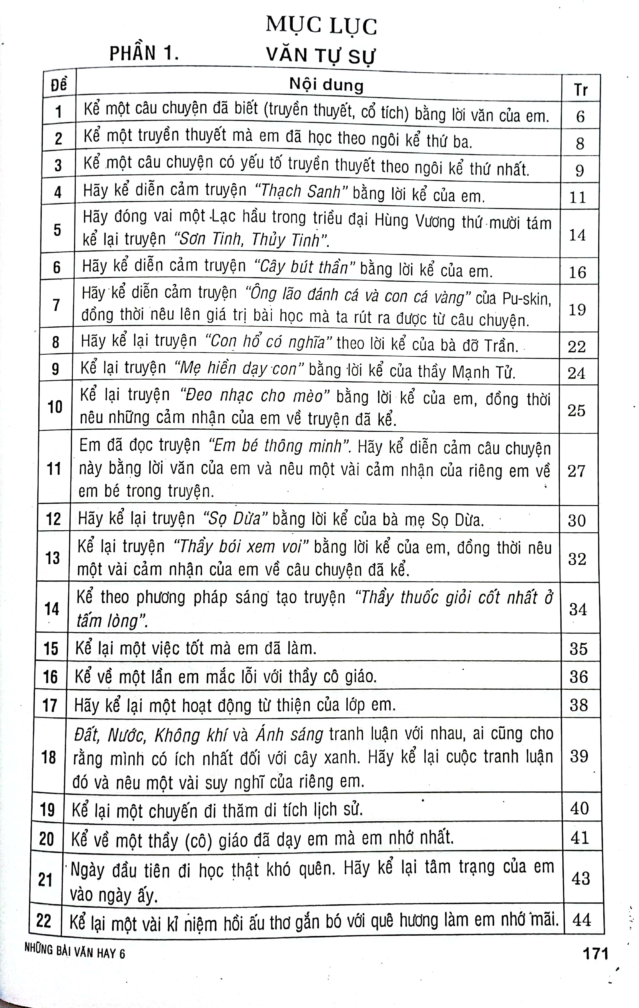 những bài văn hay 6 (theo chương trình giáo dục phổ thông mới)(tái bản 2023)