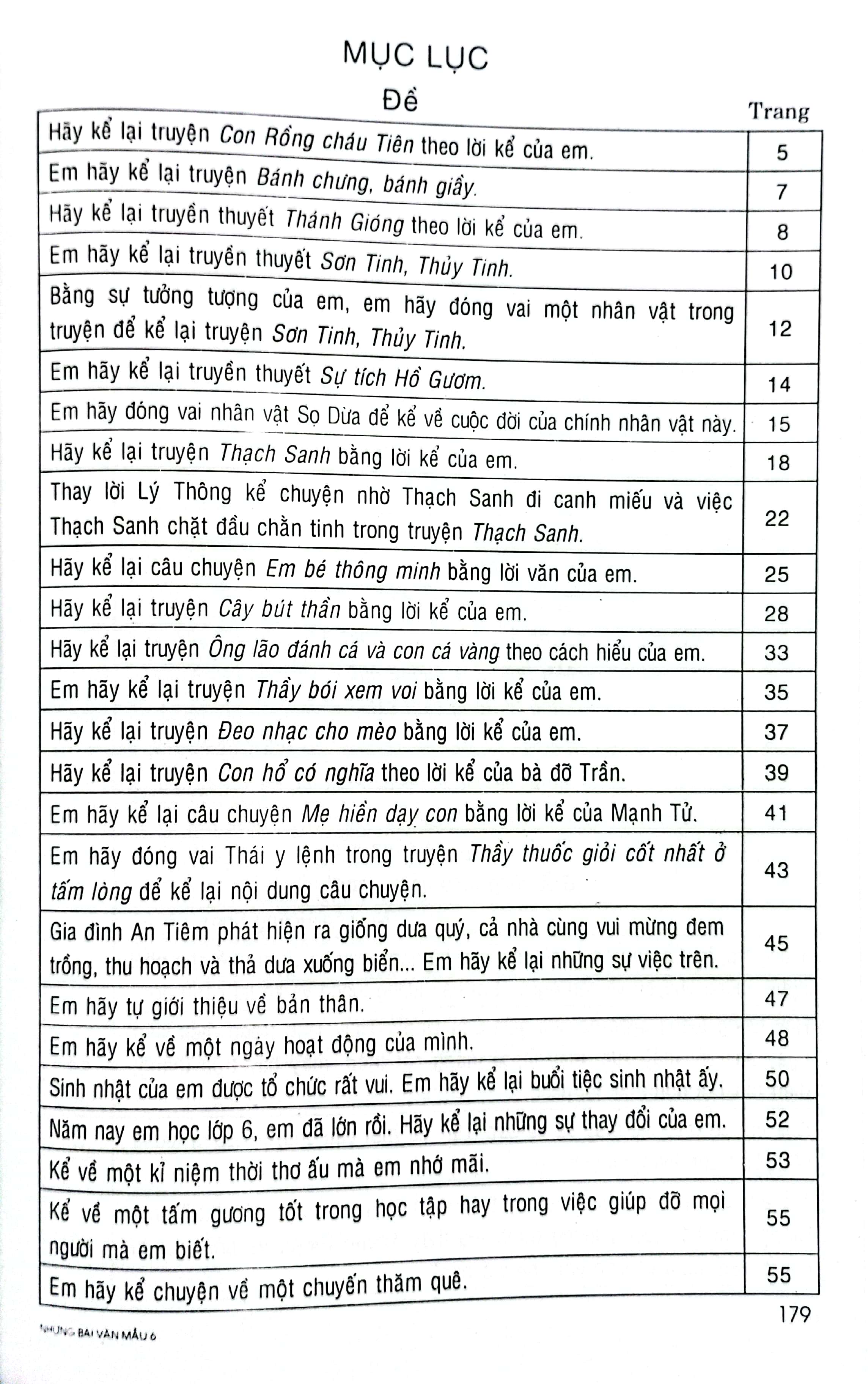 những bài văn mẫu 6 (theo chương trình gdpt mới)