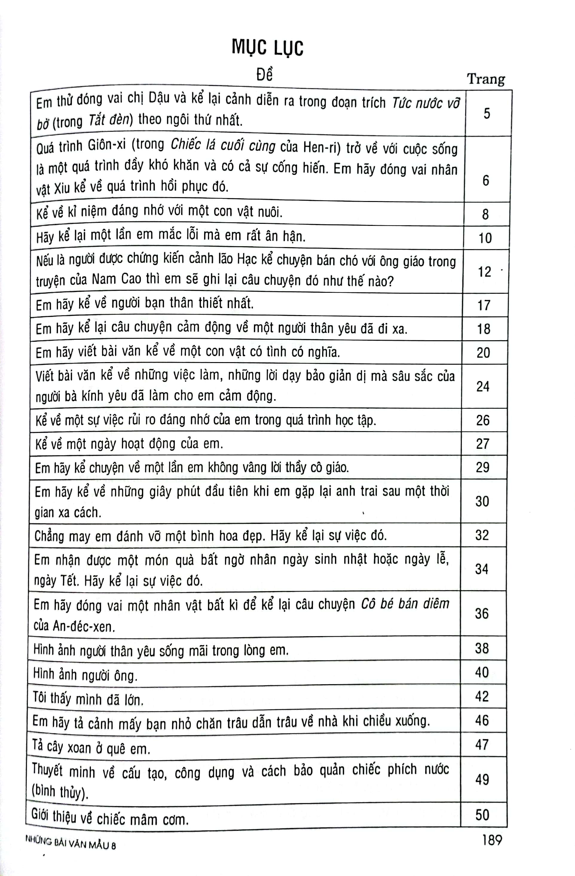 những bài văn mẫu 8