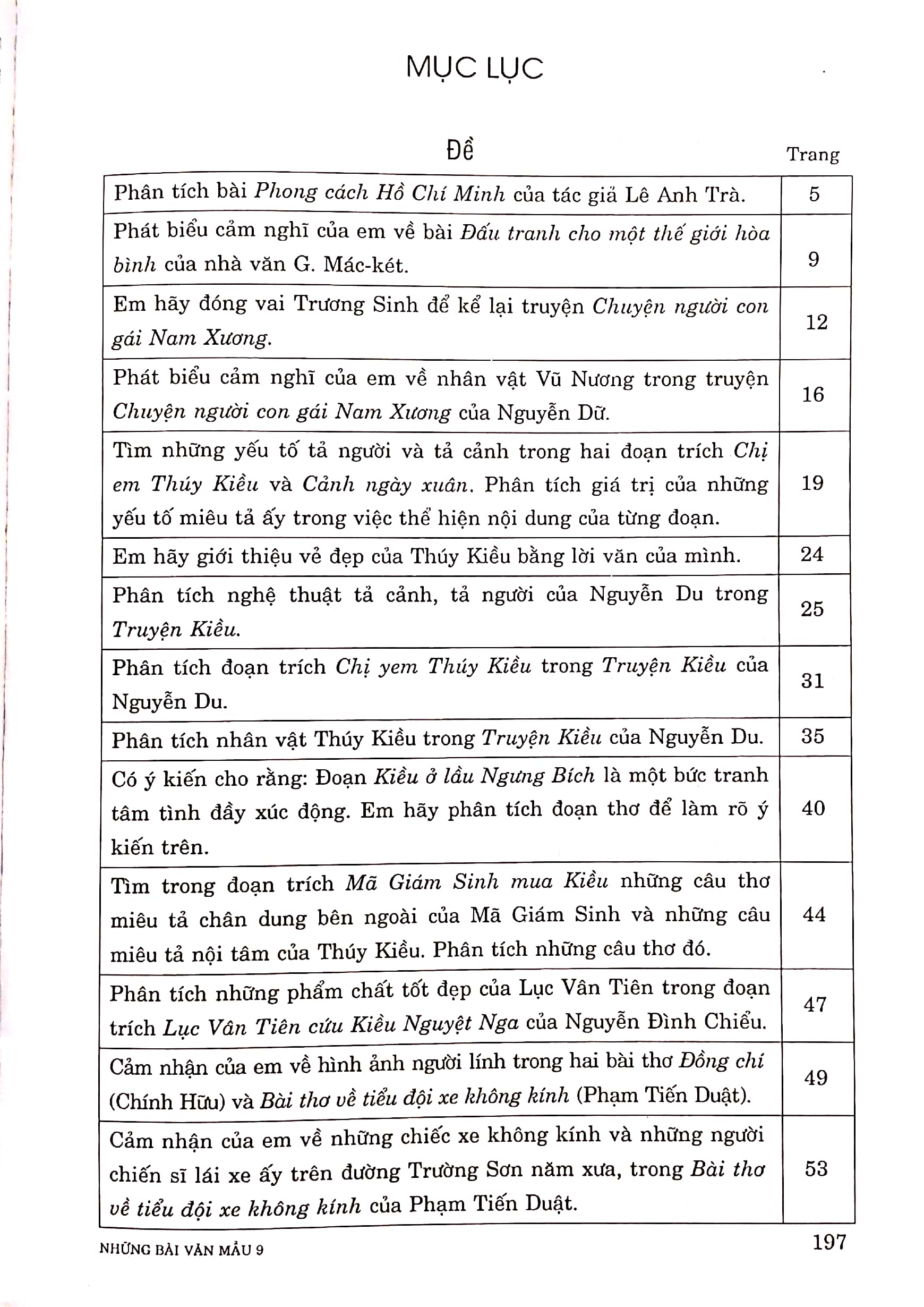 những bài văn mẫu 9 (theo chương trình giáo dục phổ thông mới)