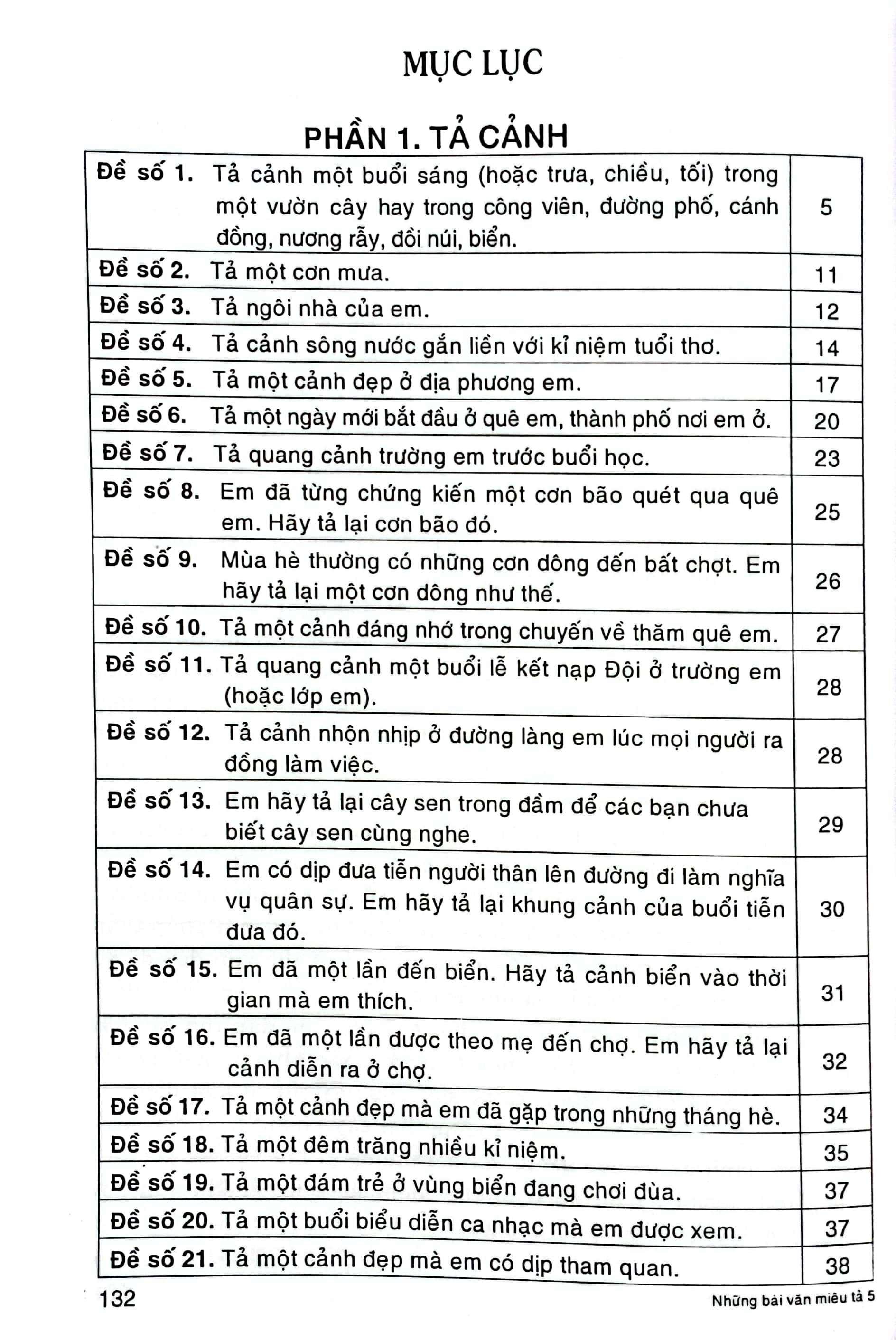 những bài văn miêu tả 5