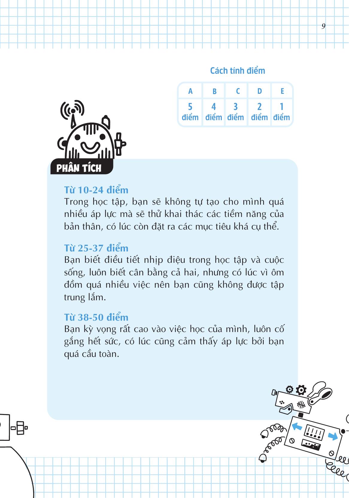 Nhung Ban Khoan Cua Hoc Sinh Trung Hoc - Cung AI Giai Kho