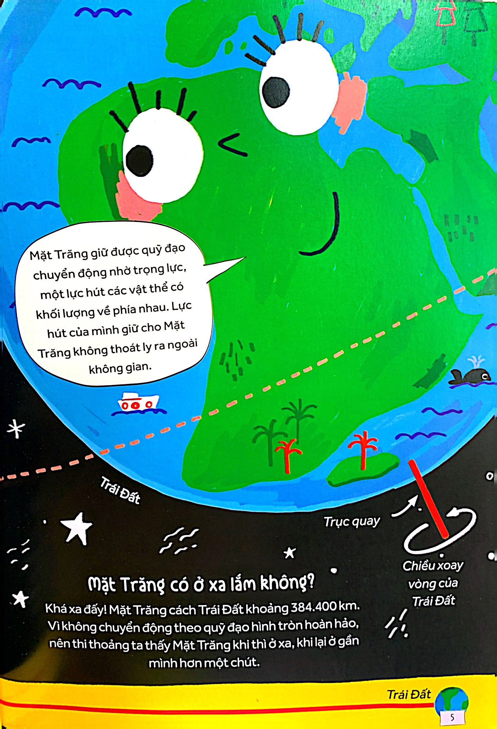 những câu hỏi tò mò và giải đáp thú vị về mặt trăng