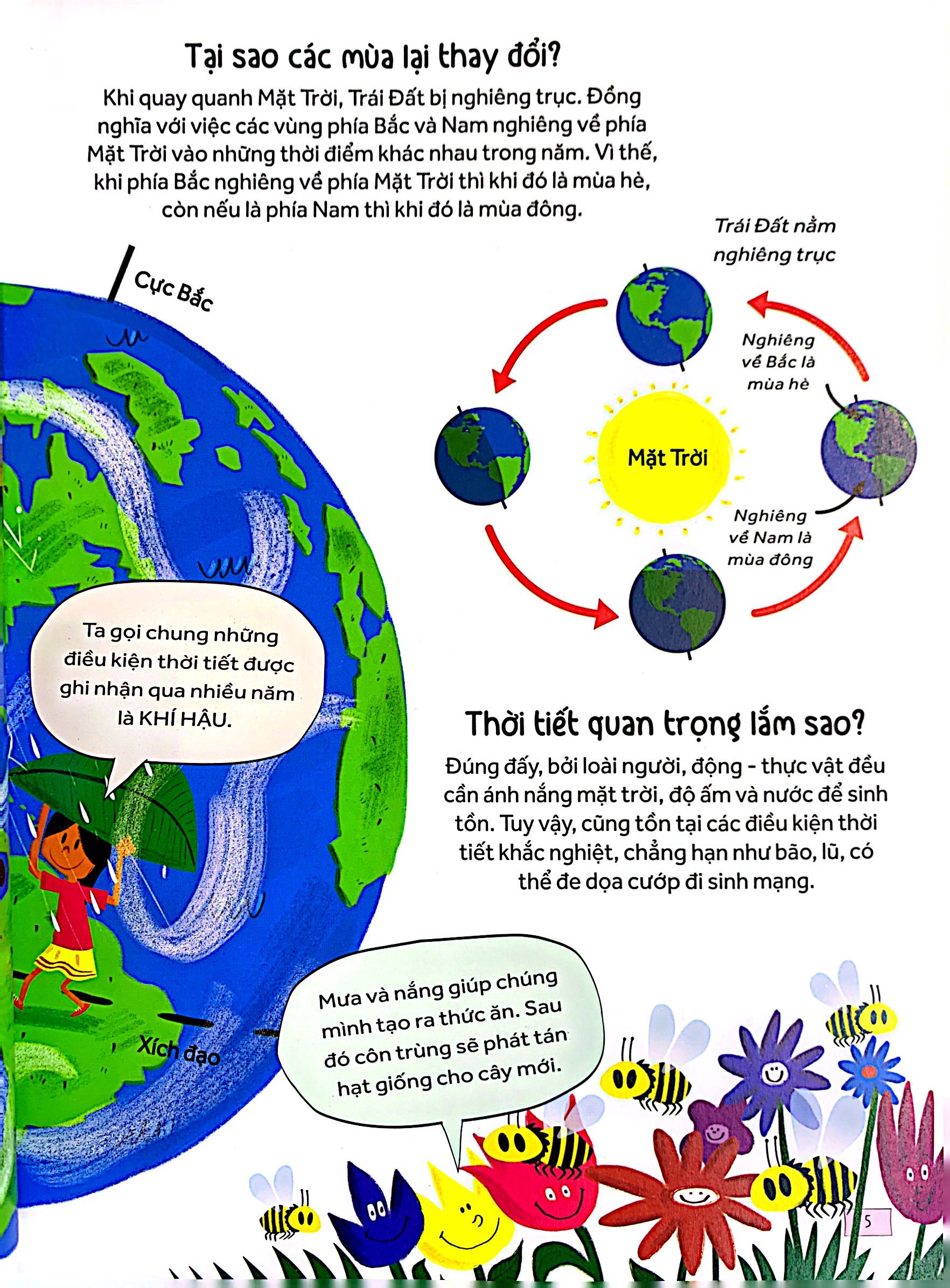 những câu hỏi tò mò và giải đáp thú vị về thời tiết