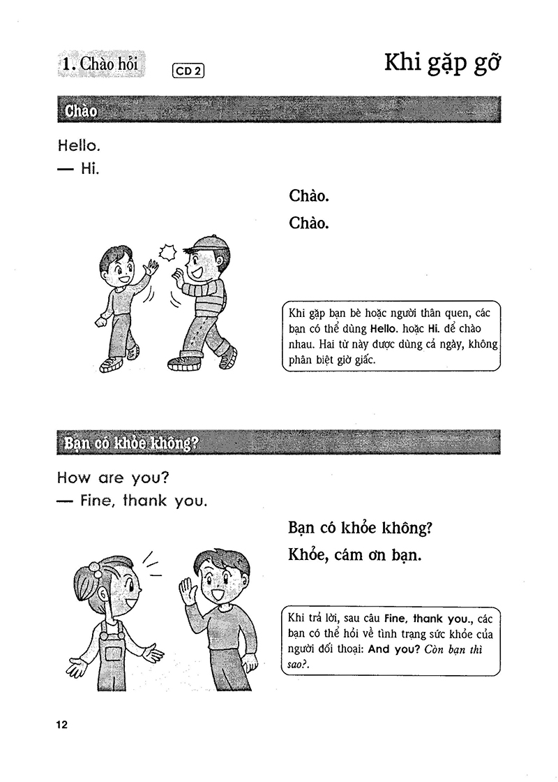 những câu tiếng anh giao tiếp cơ bản (kèm cd)