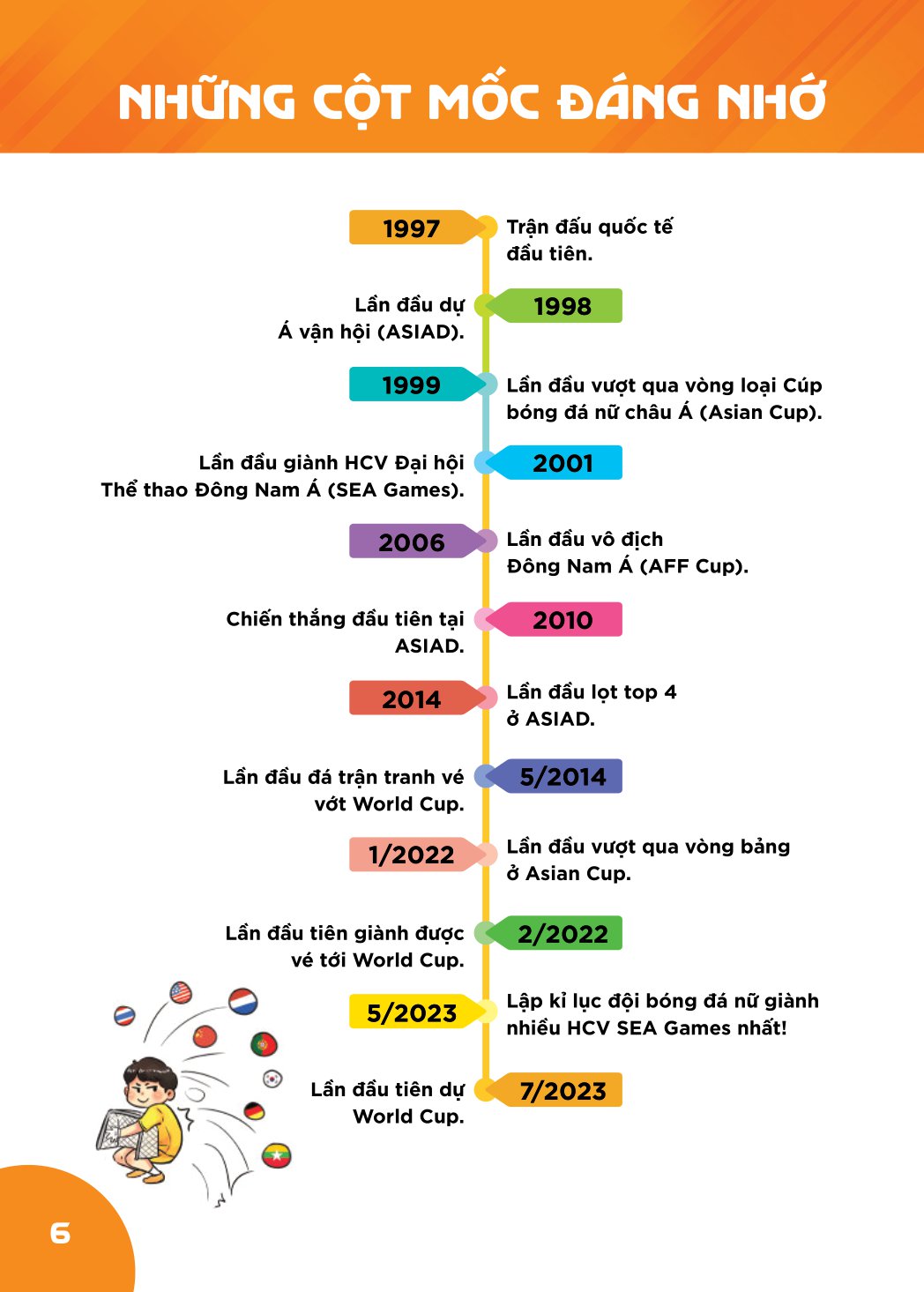 những cô gái kim cương